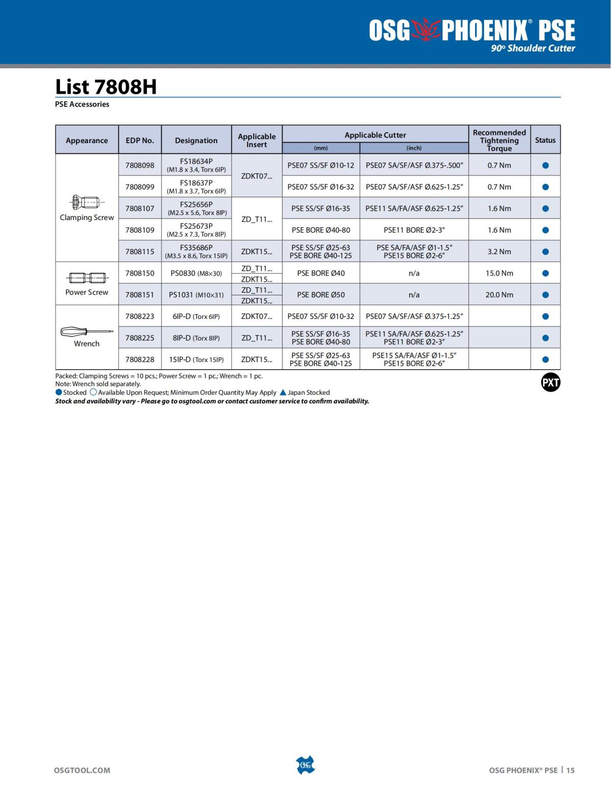 OSG - Product Flyer - Indexable - PHOENIXPSE - Vol 1 - IA_14.jpg