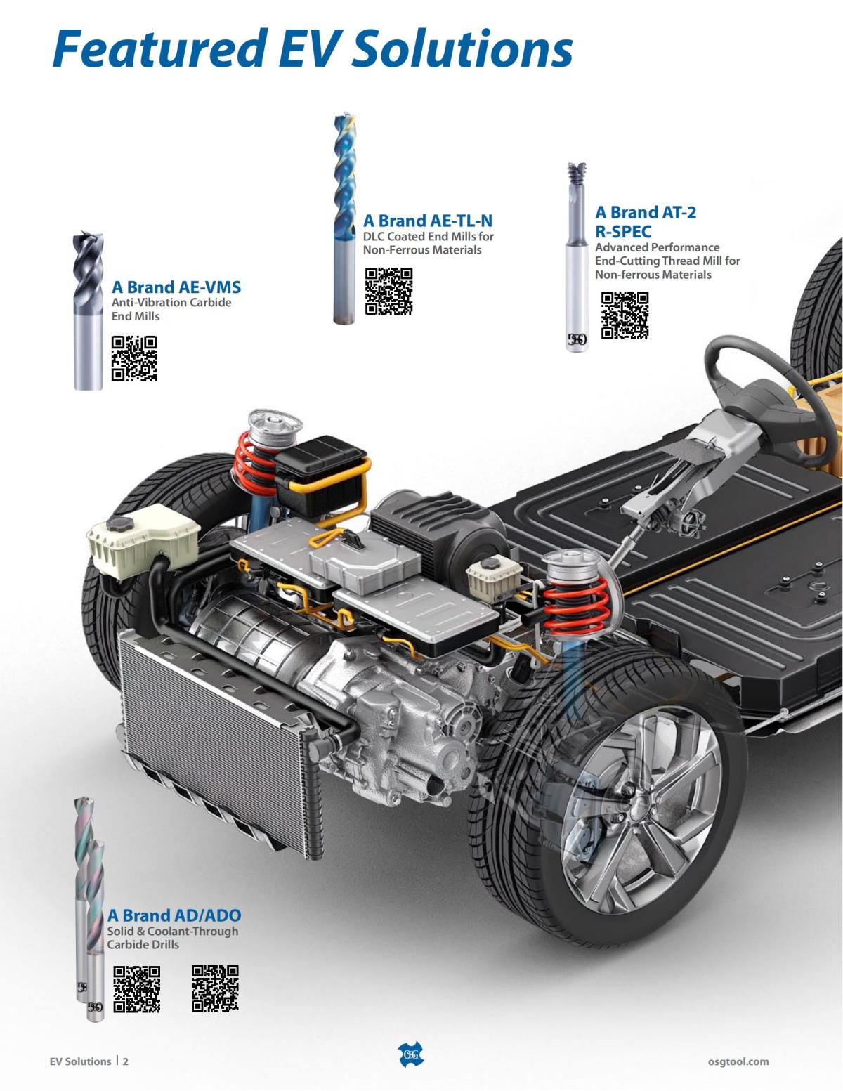 OSG - Product Flyer - Industry - EV Solutions - Vol 1 - IA_01.jpg