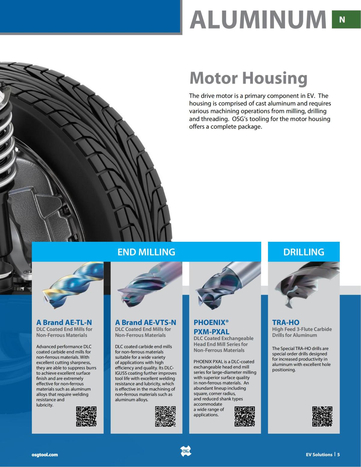 OSG - Product Flyer - Industry - EV Solutions - Vol 1 - IA_04.jpg