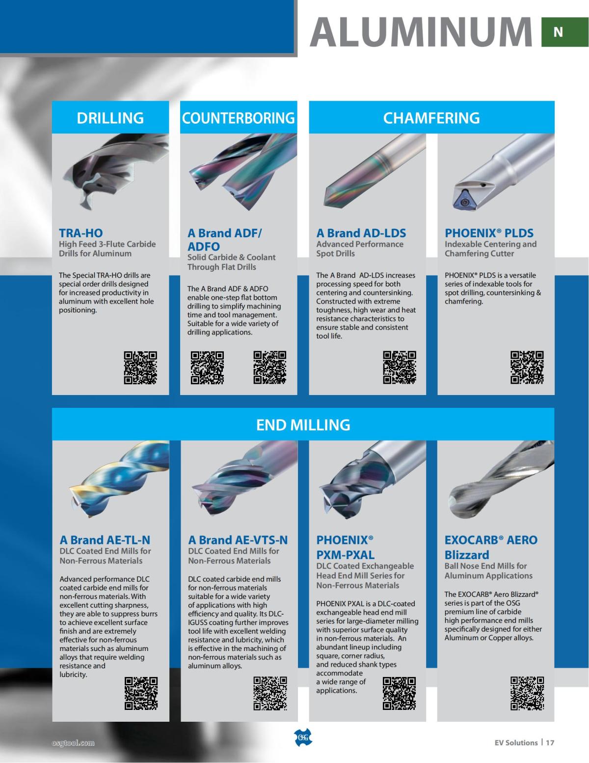 OSG - Product Flyer - Industry - EV Solutions - Vol 1 - IA_16.jpg