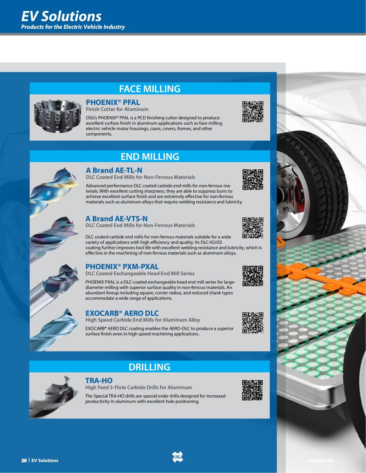 OSG - Product Flyer - Industry - EV Solutions - Vol 1 - IA_19.jpg
