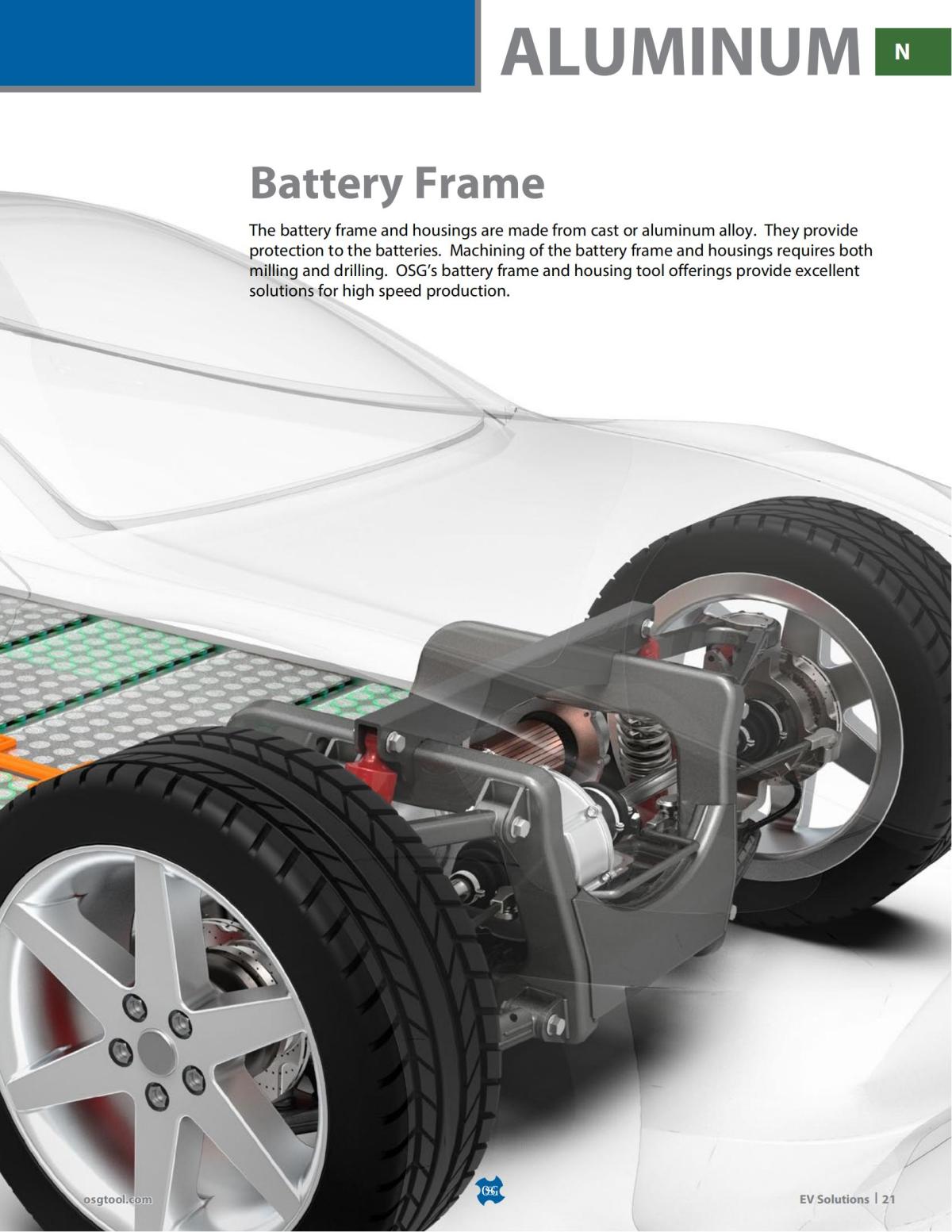 OSG - Product Flyer - Industry - EV Solutions - Vol 1 - IA_20.jpg