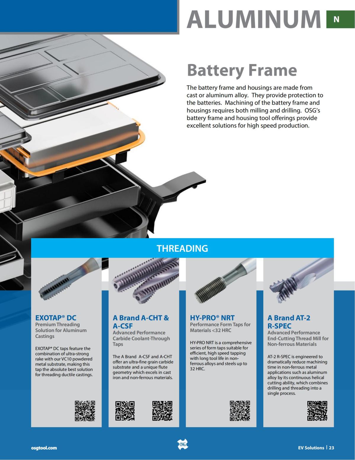 OSG - Product Flyer - Industry - EV Solutions - Vol 1 - IA_22.jpg