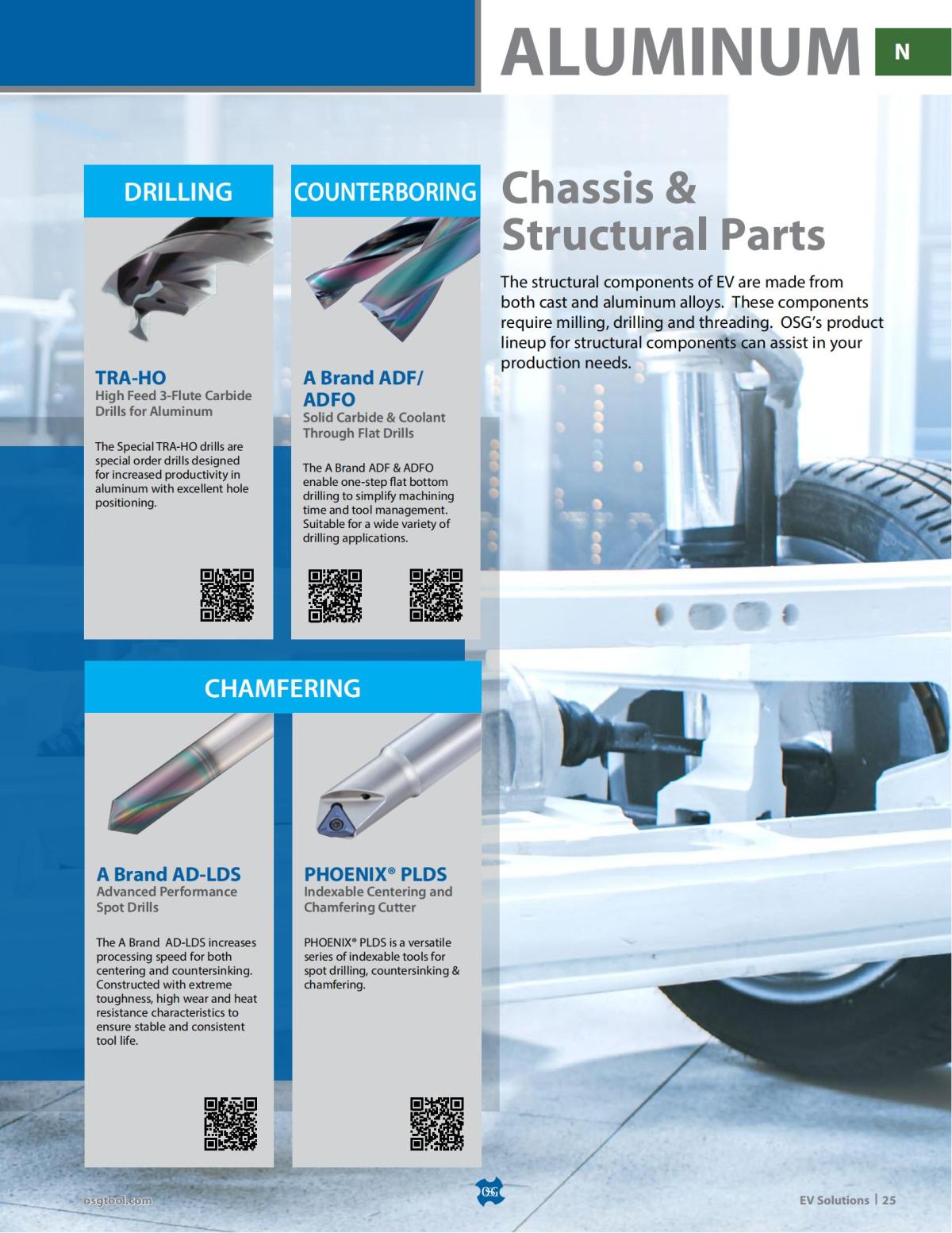 OSG - Product Flyer - Industry - EV Solutions - Vol 1 - IA_24.jpg
