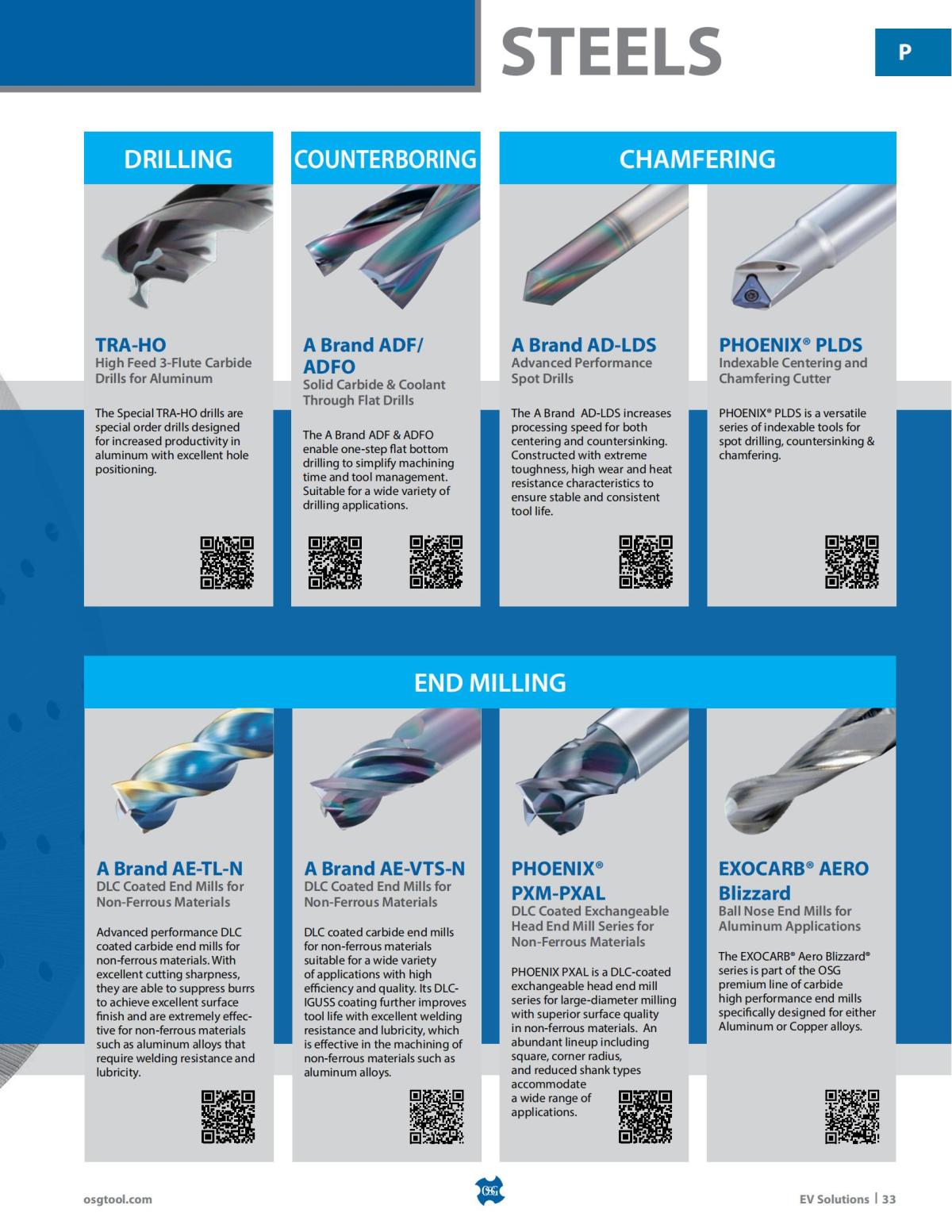 OSG - Product Flyer - Industry - EV Solutions - Vol 1 - IA_32.jpg