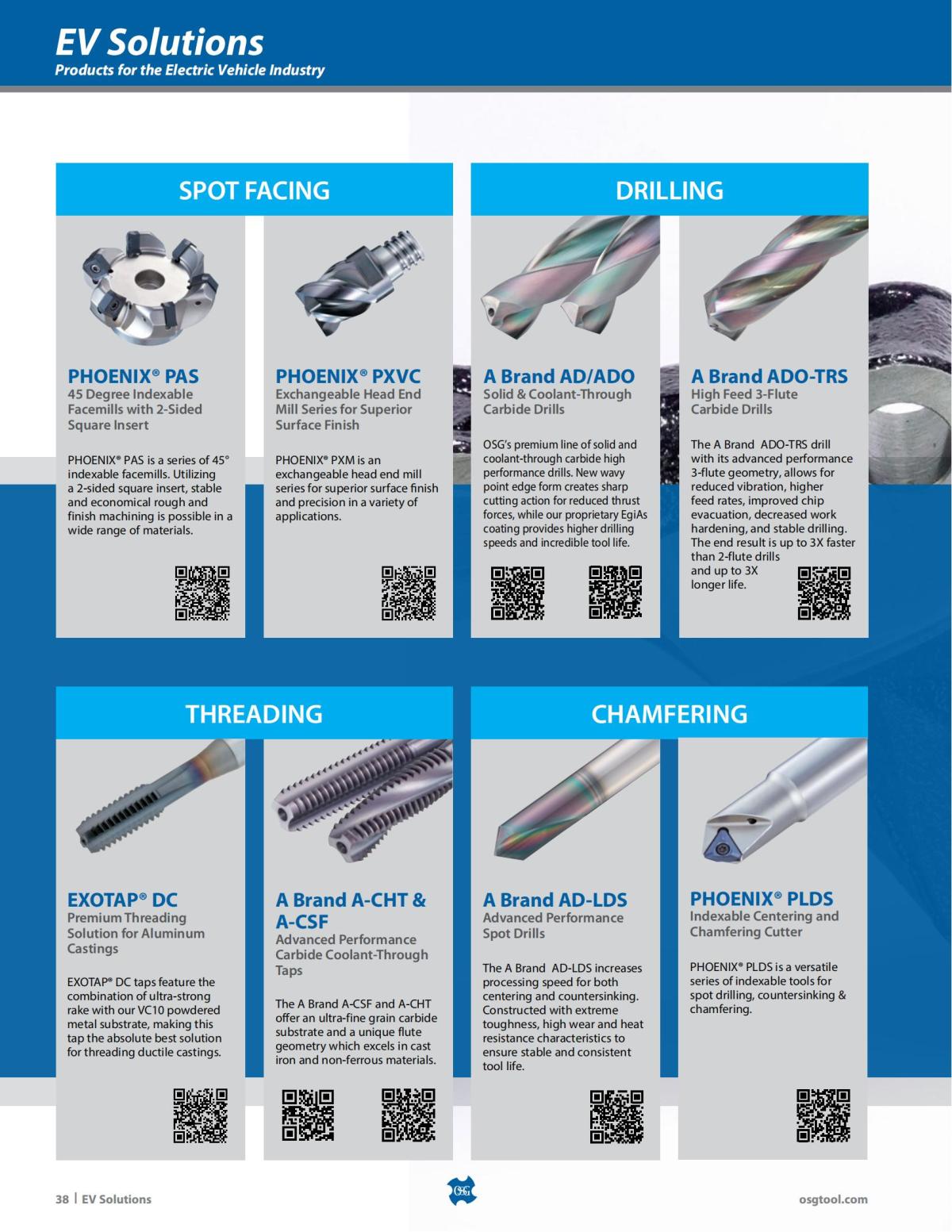 OSG - Product Flyer - Industry - EV Solutions - Vol 1 - IA_37.jpg