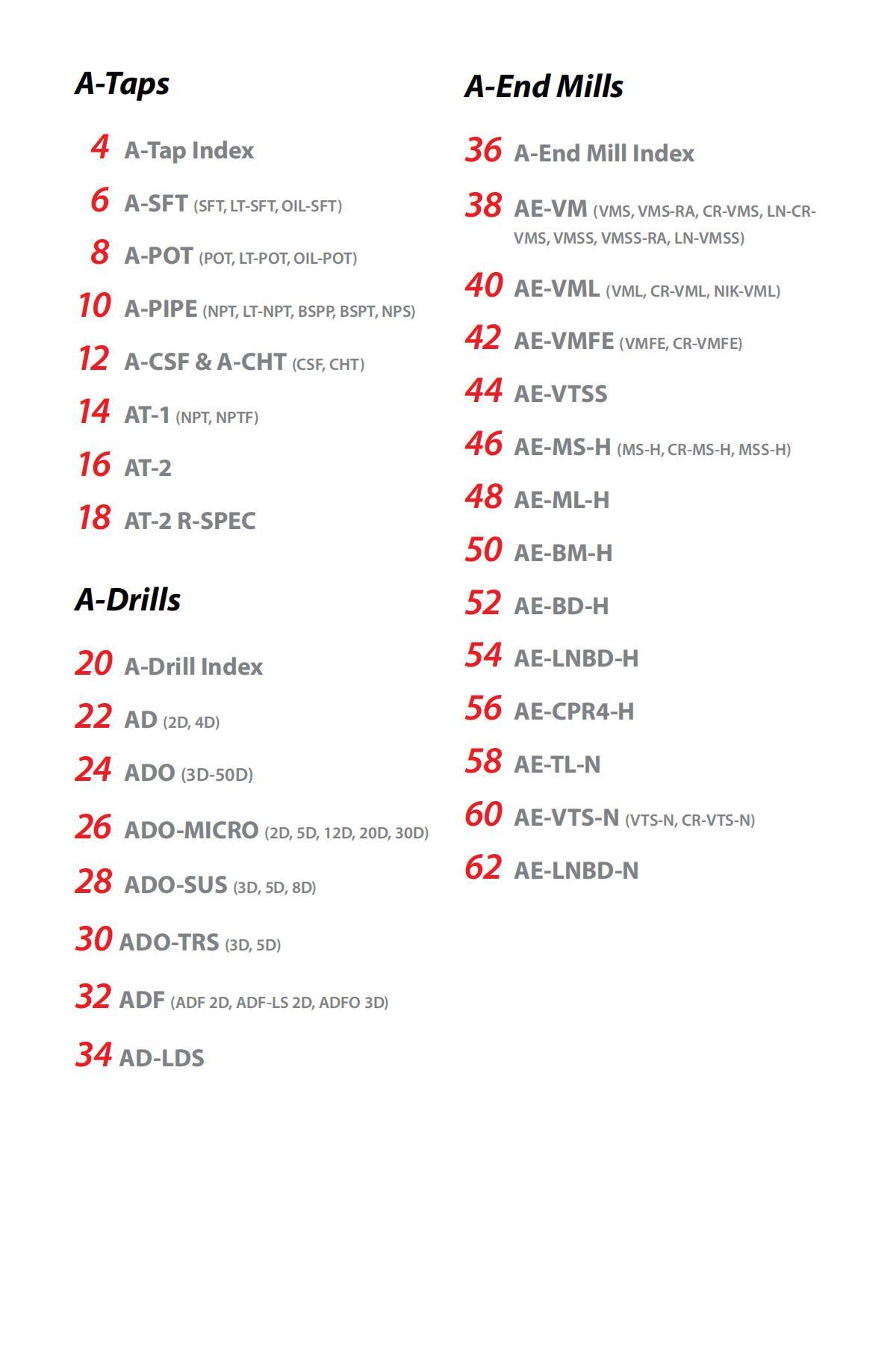 OSG - Product Flyer - Others - A Brand Overview - Vol 3 - IA_02.jpg