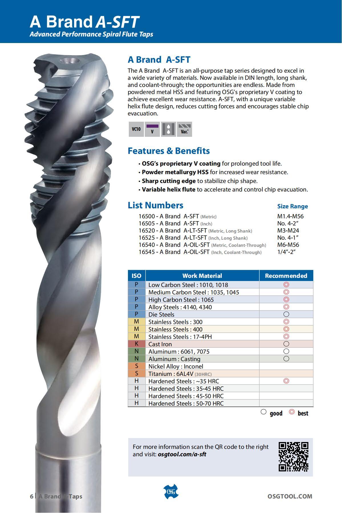 OSG - Product Flyer - Others - A Brand Overview - Vol 3 - IA_05.jpg