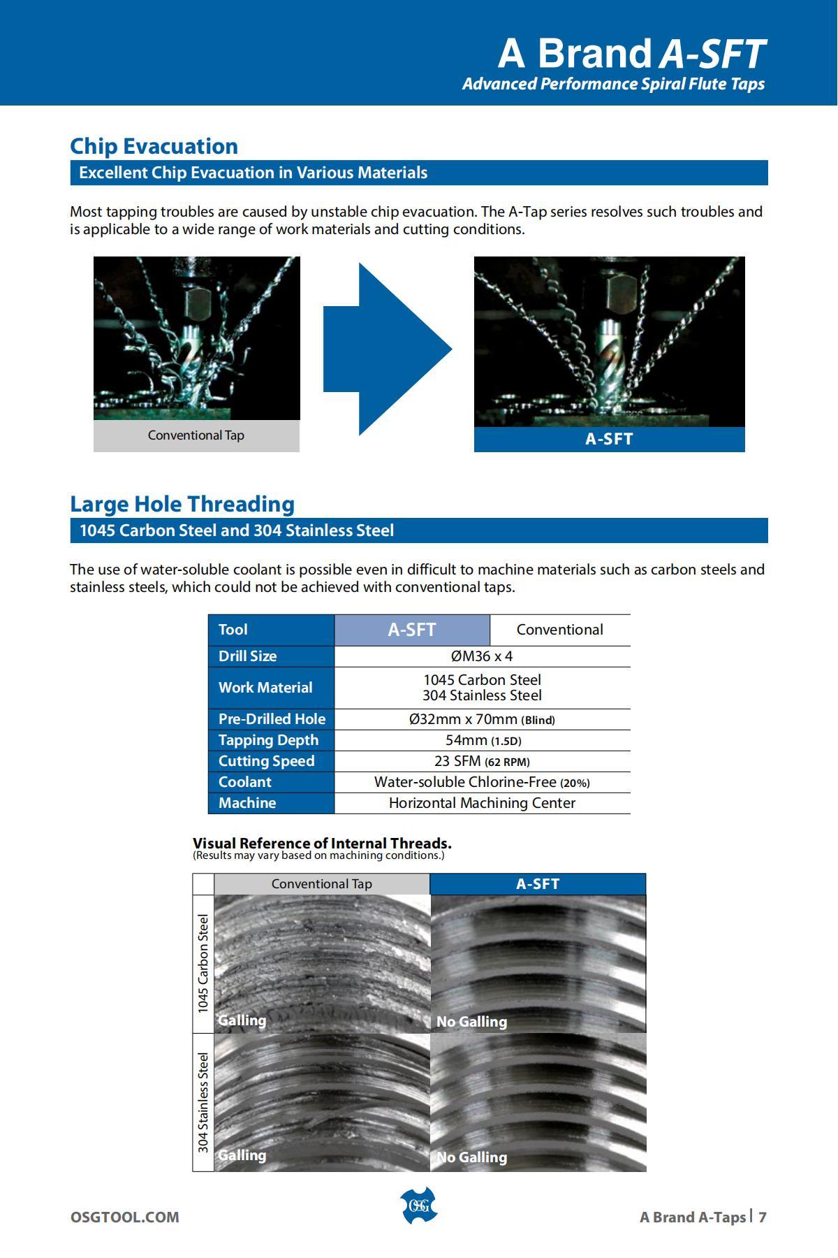 OSG - Product Flyer - Others - A Brand Overview - Vol 3 - IA_06.jpg