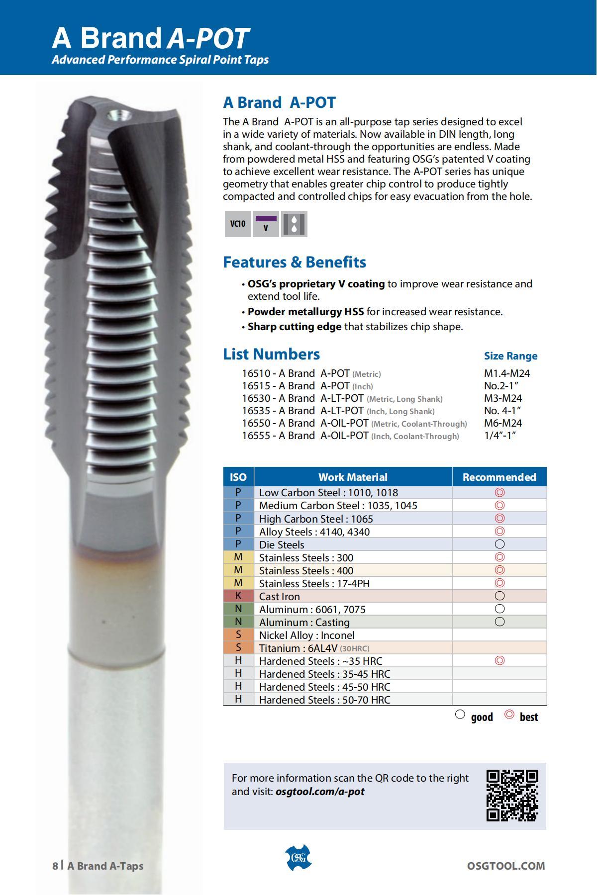 OSG - Product Flyer - Others - A Brand Overview - Vol 3 - IA_07.jpg