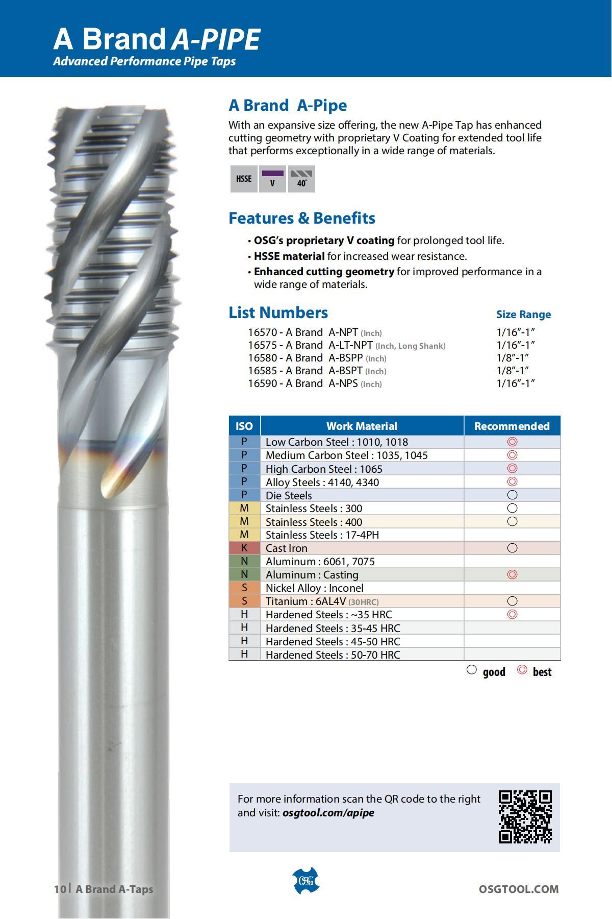 OSG - Product Flyer - Others - A Brand Overview - Vol 3 - IA_09.jpg