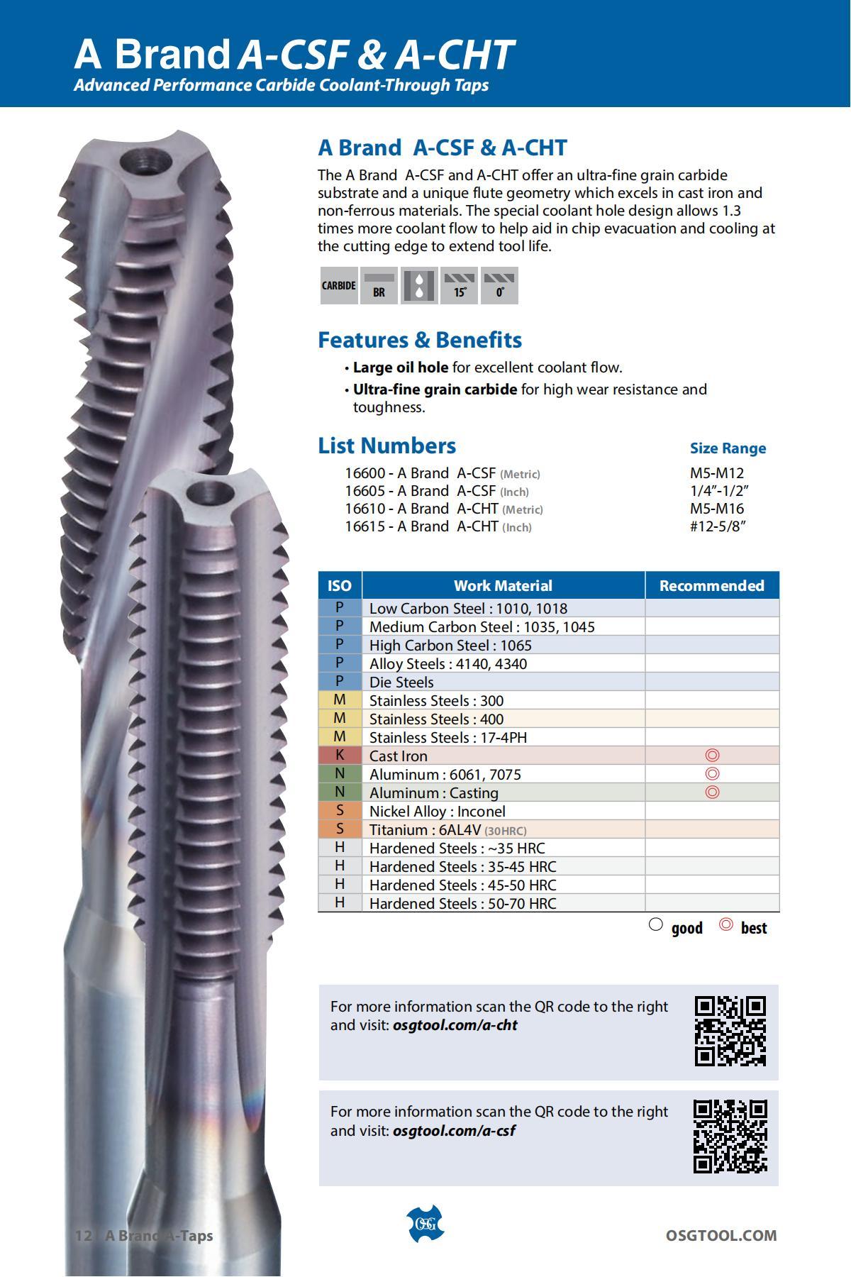 OSG - Product Flyer - Others - A Brand Overview - Vol 3 - IA_11.jpg