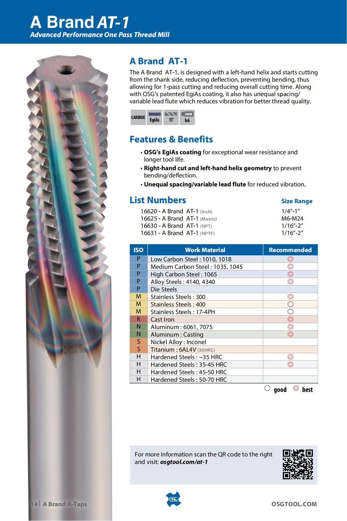 OSG - Product Flyer - Others - A Brand Overview - Vol 3 - IA_13.jpg