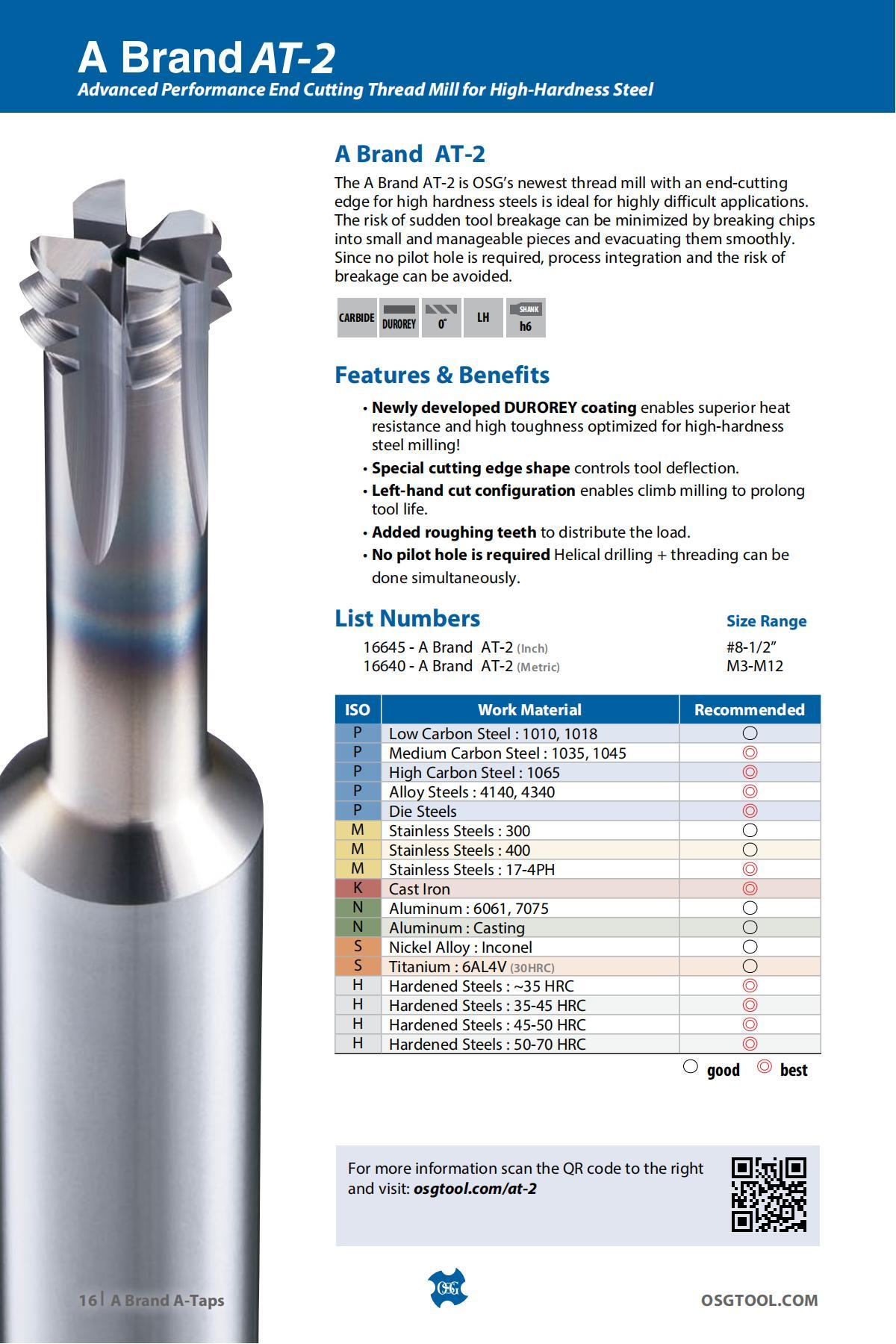 OSG - Product Flyer - Others - A Brand Overview - Vol 3 - IA_15.jpg