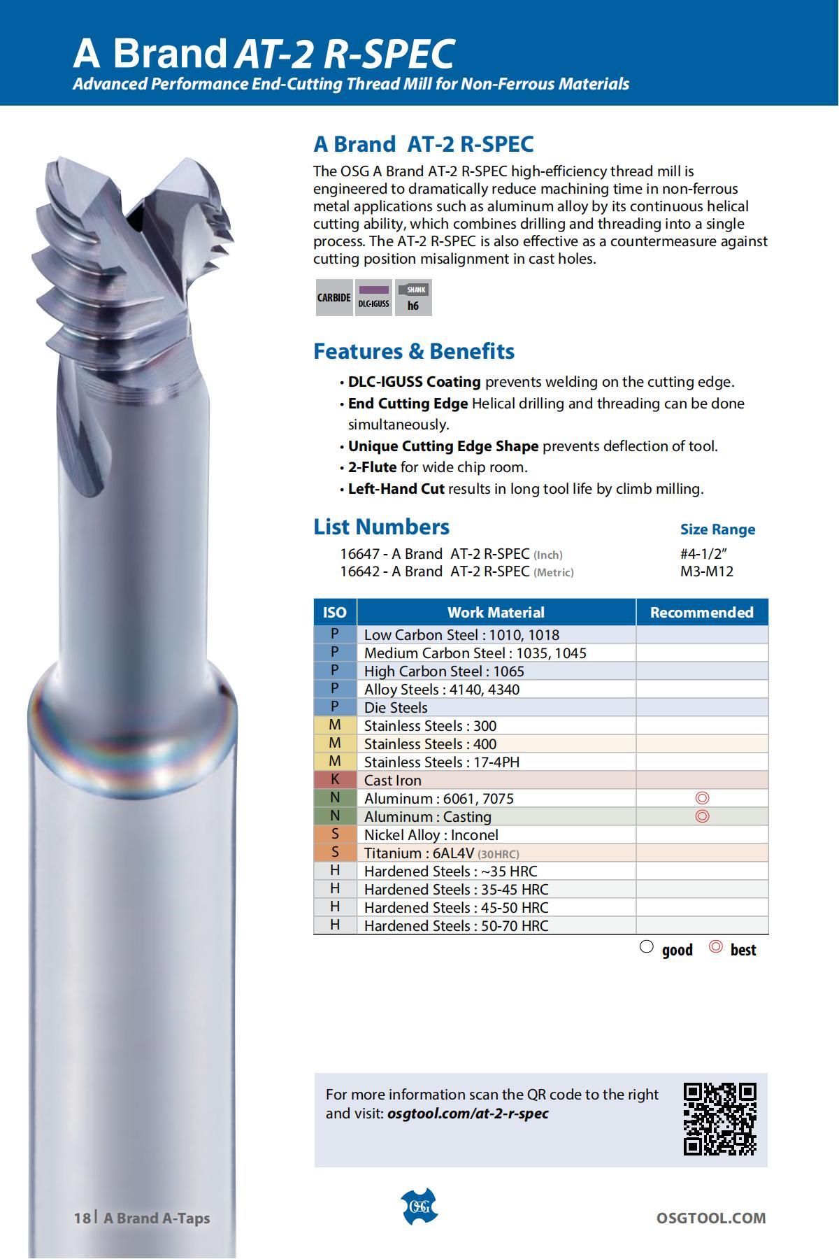 OSG - Product Flyer - Others - A Brand Overview - Vol 3 - IA_17.jpg