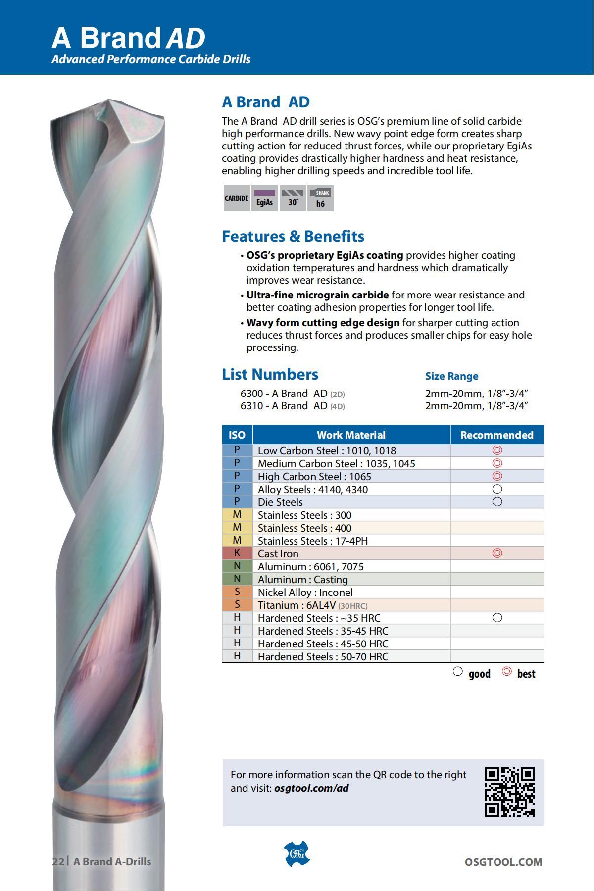 OSG - Product Flyer - Others - A Brand Overview - Vol 3 - IA_21.jpg