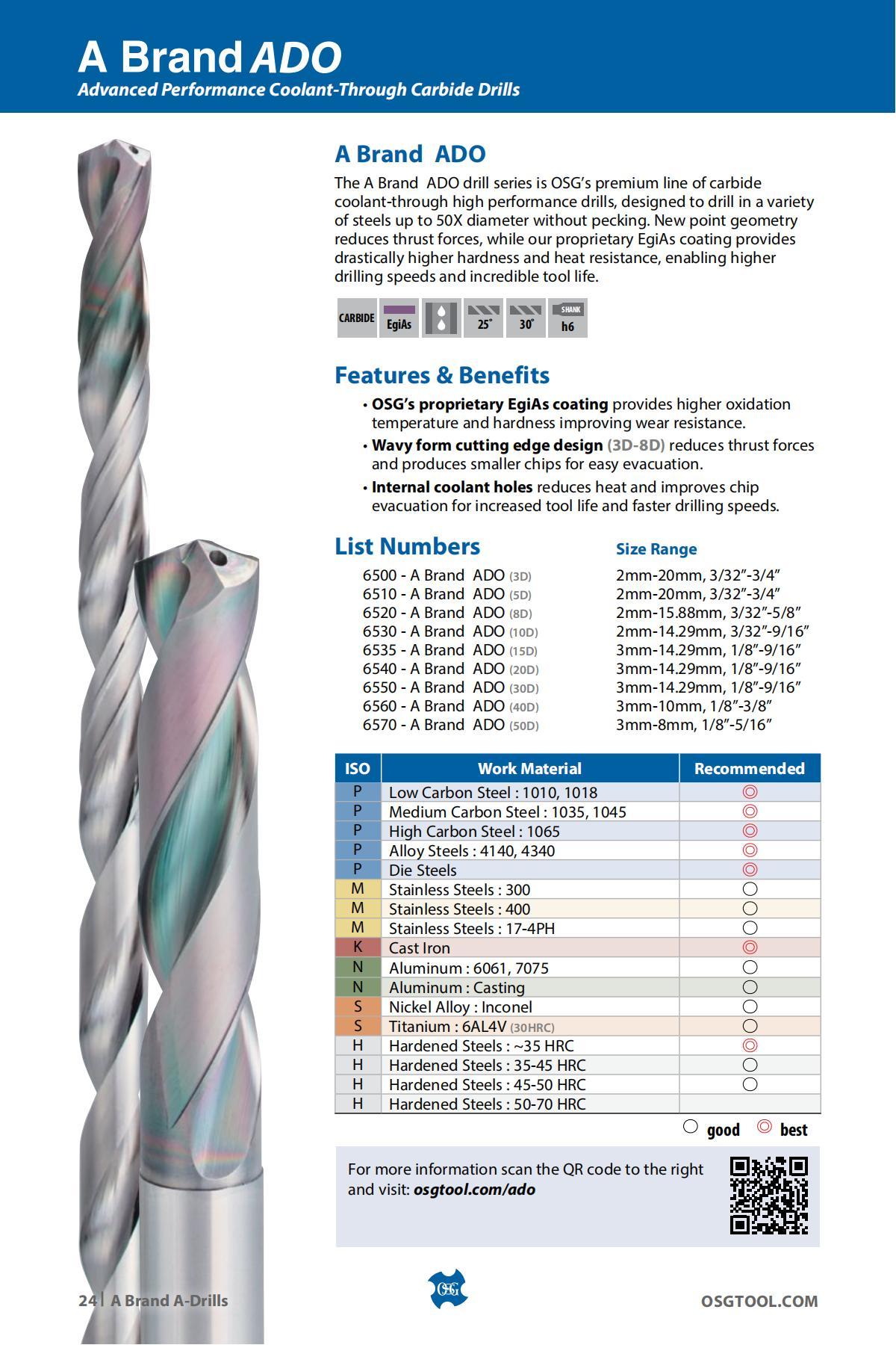 OSG - Product Flyer - Others - A Brand Overview - Vol 3 - IA_23.jpg