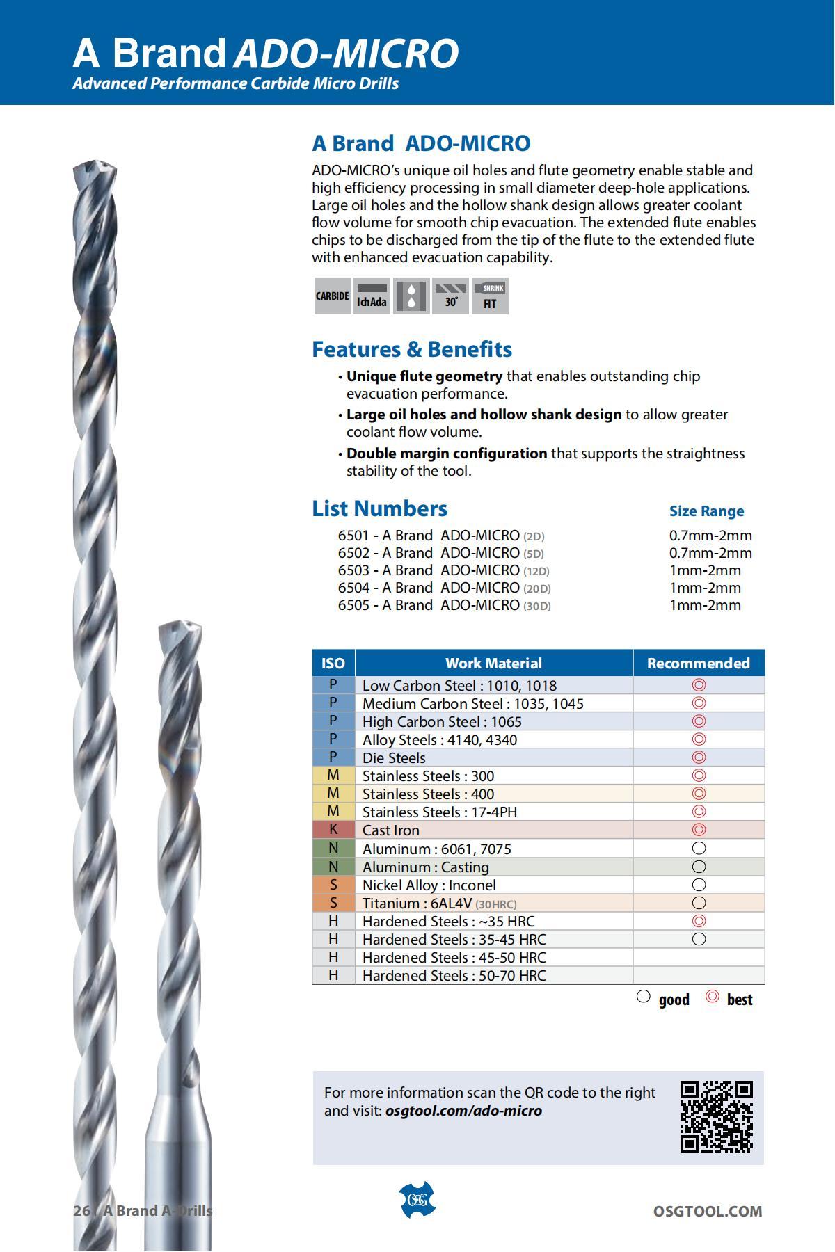 OSG - Product Flyer - Others - A Brand Overview - Vol 3 - IA_25.jpg