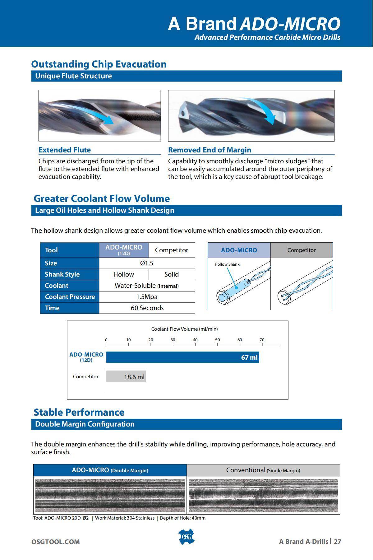 OSG - Product Flyer - Others - A Brand Overview - Vol 3 - IA_26.jpg