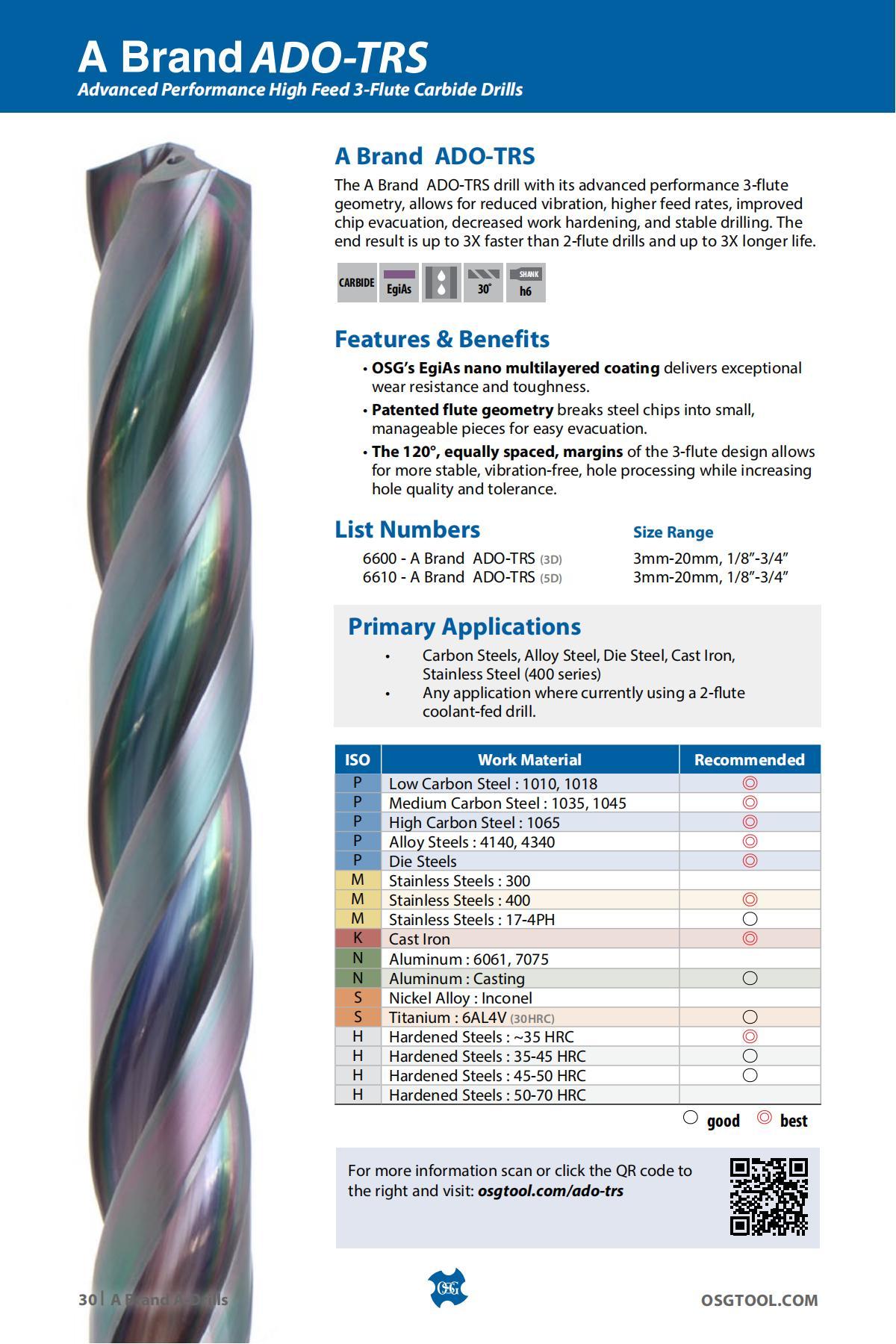 OSG - Product Flyer - Others - A Brand Overview - Vol 3 - IA_29.jpg