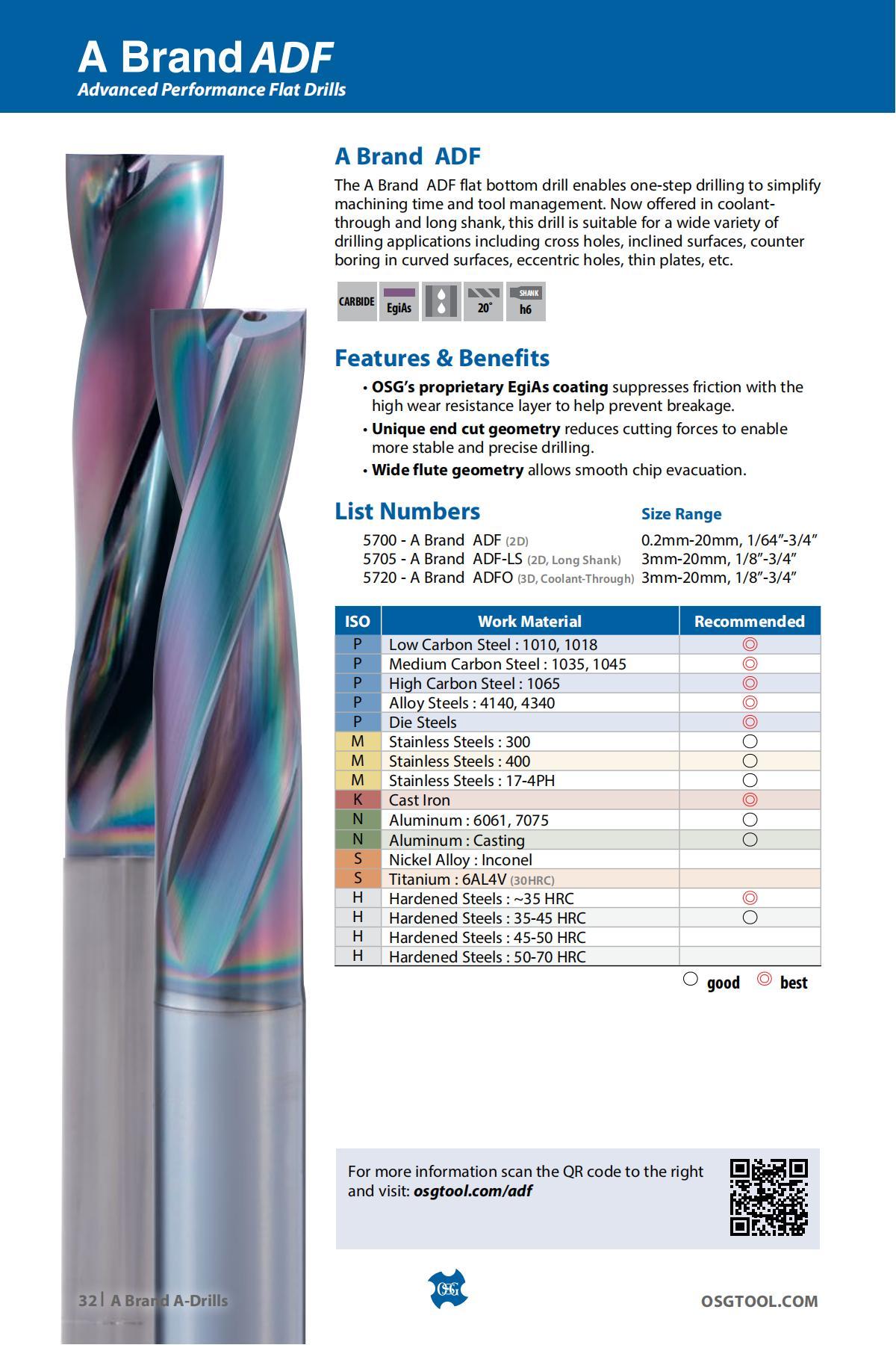 OSG - Product Flyer - Others - A Brand Overview - Vol 3 - IA_31.jpg