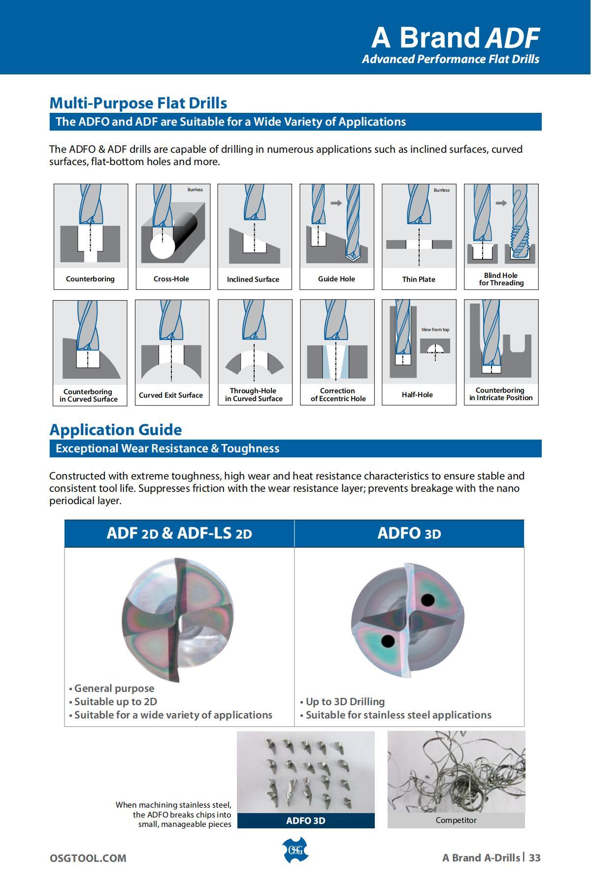 OSG - Product Flyer - Others - A Brand Overview - Vol 3 - IA_32.jpg