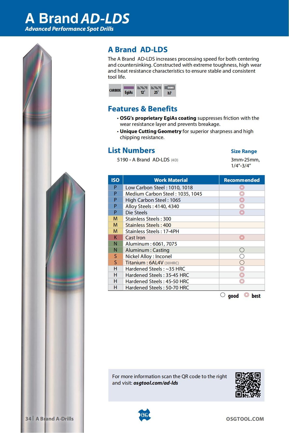 OSG - Product Flyer - Others - A Brand Overview - Vol 3 - IA_33.jpg
