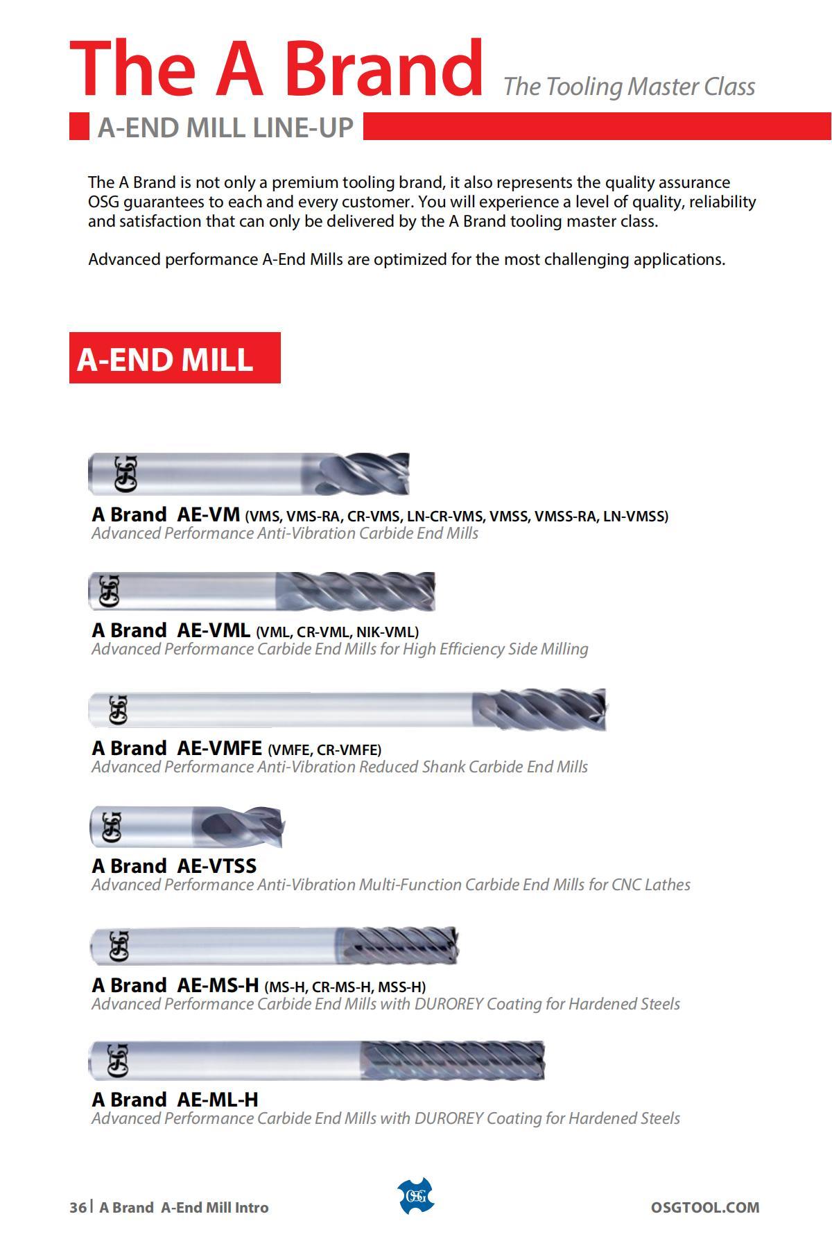 OSG - Product Flyer - Others - A Brand Overview - Vol 3 - IA_35.jpg