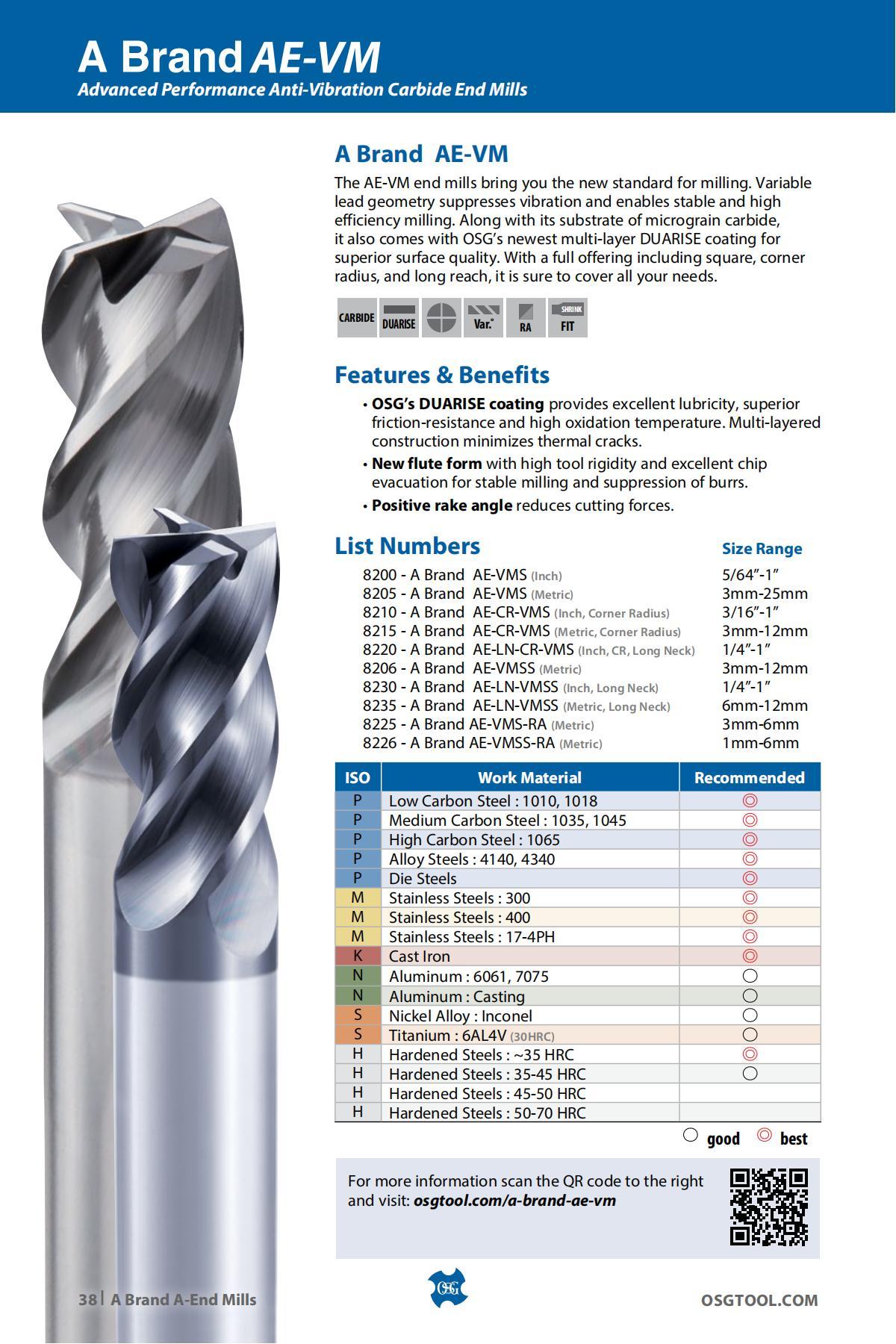 OSG - Product Flyer - Others - A Brand Overview - Vol 3 - IA_37.jpg