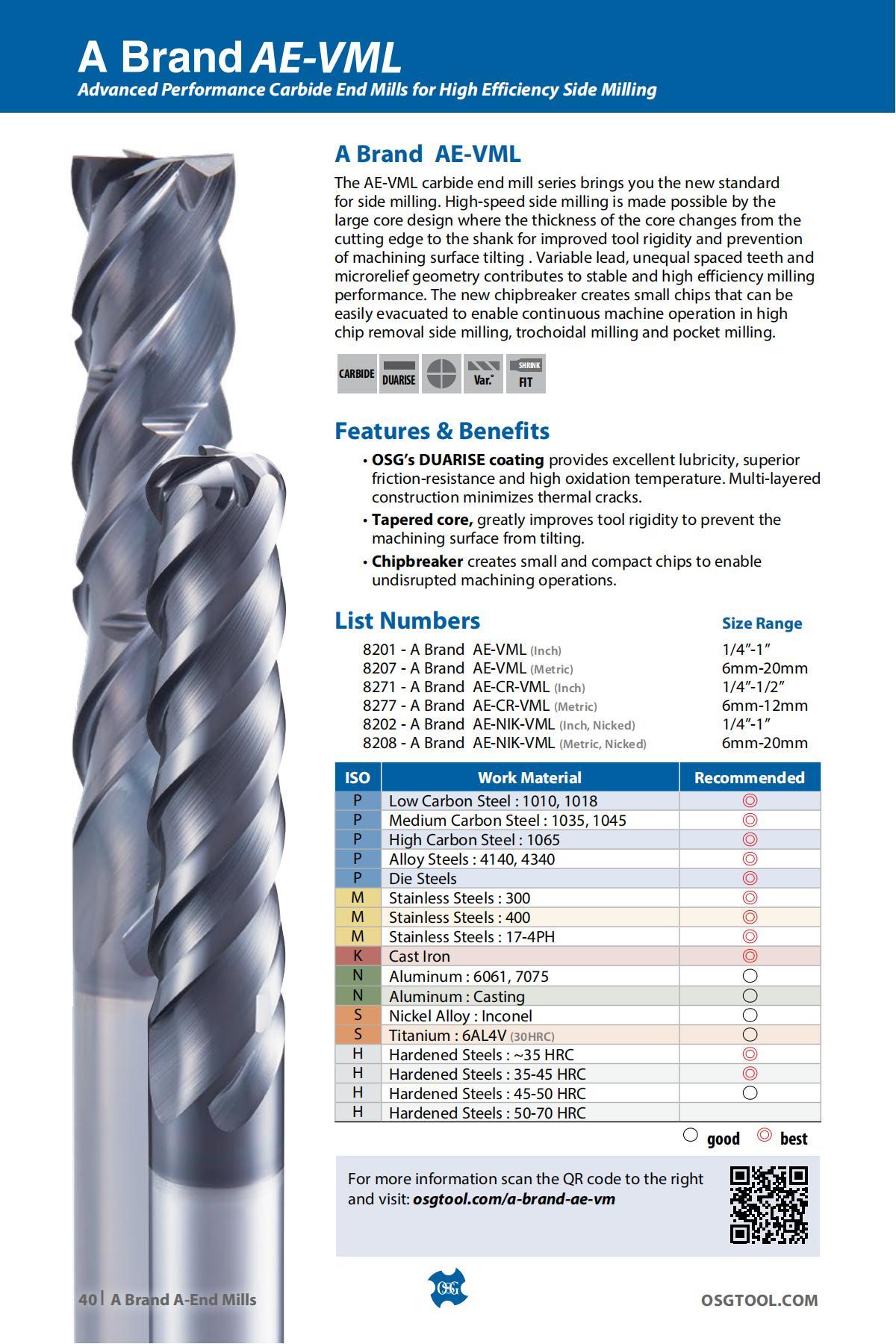 OSG - Product Flyer - Others - A Brand Overview - Vol 3 - IA_39.jpg