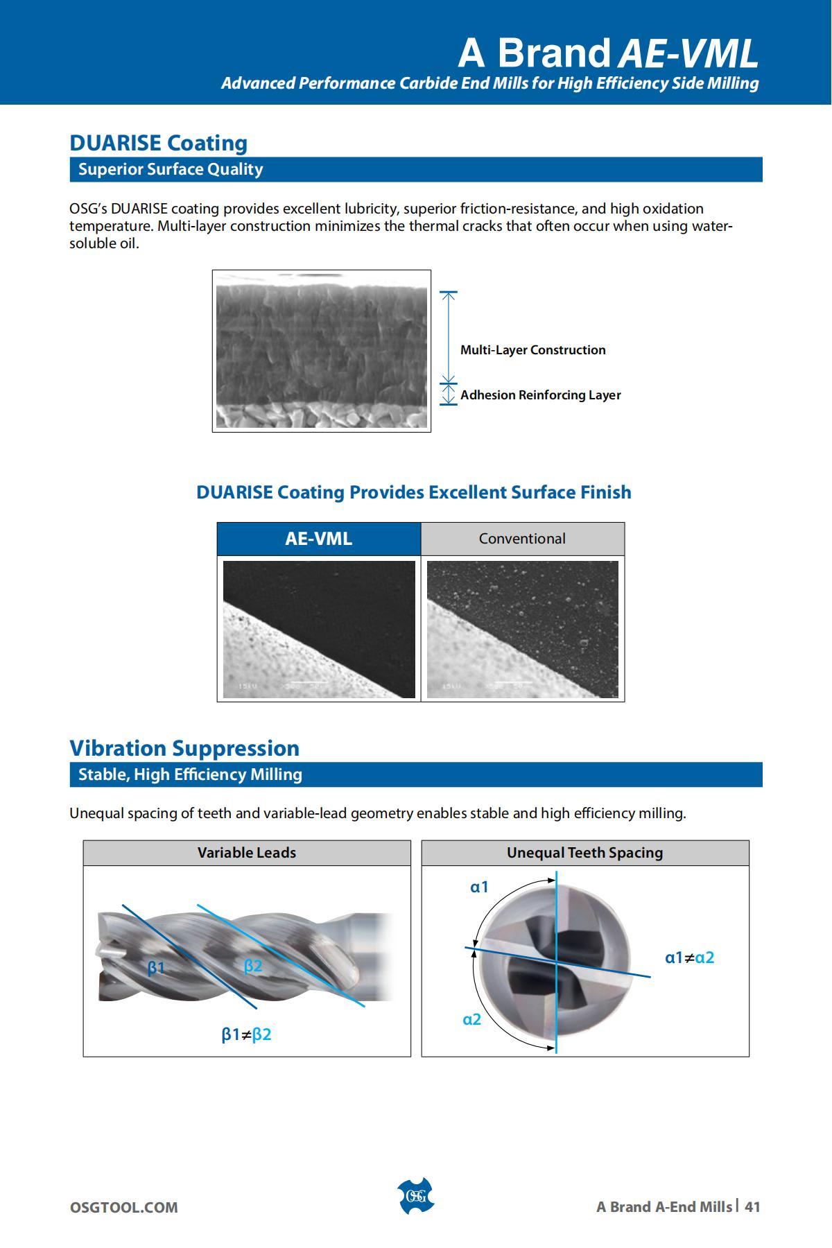 OSG - Product Flyer - Others - A Brand Overview - Vol 3 - IA_40.jpg