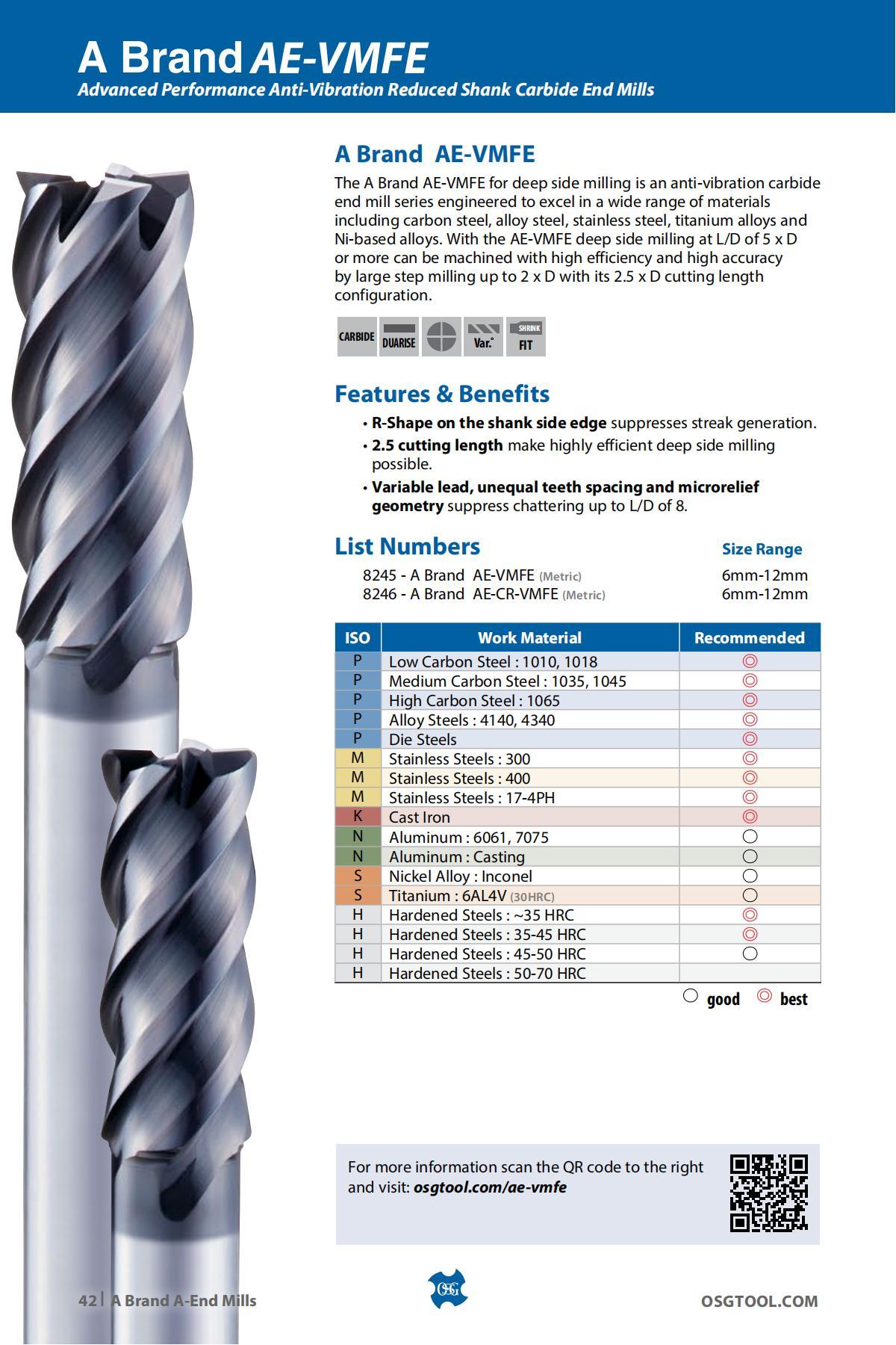 OSG - Product Flyer - Others - A Brand Overview - Vol 3 - IA_41.jpg