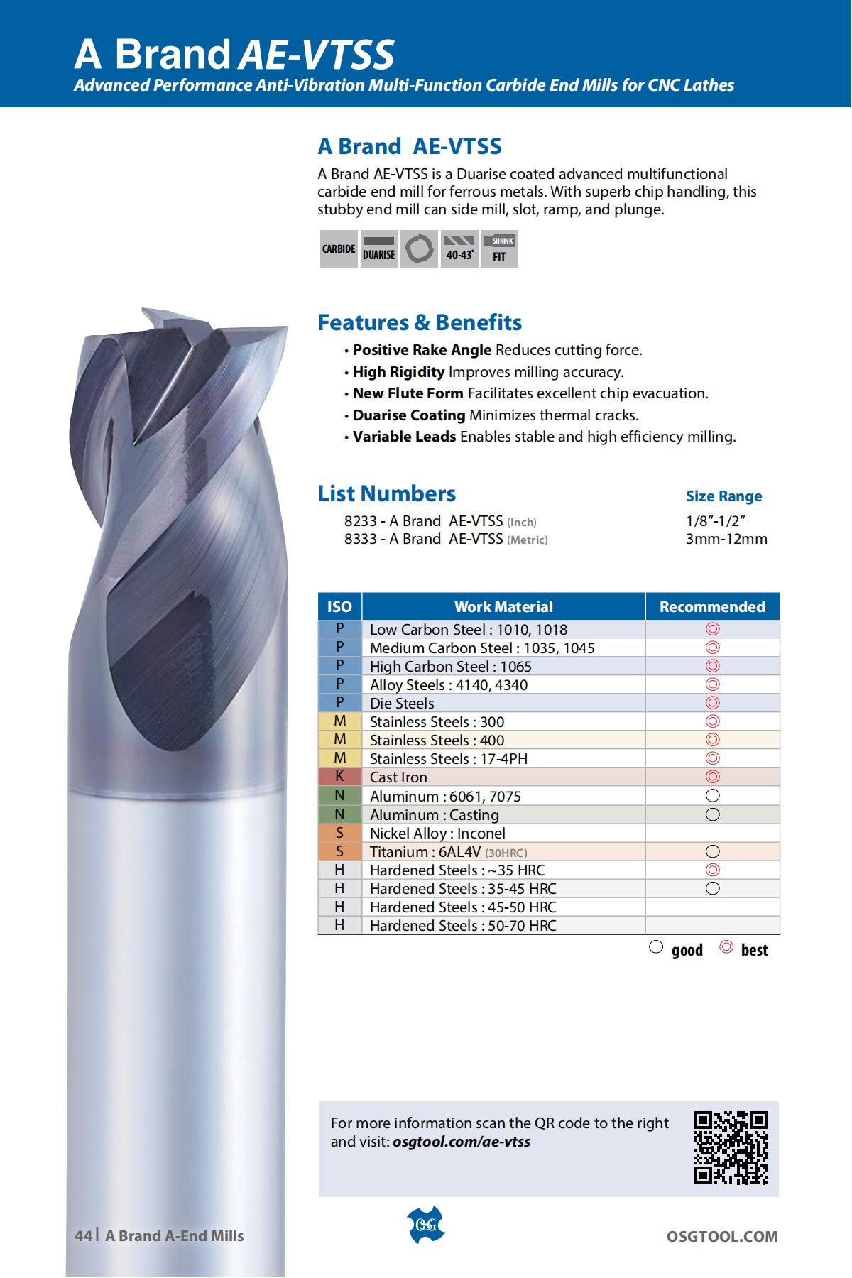 OSG - Product Flyer - Others - A Brand Overview - Vol 3 - IA_43.jpg