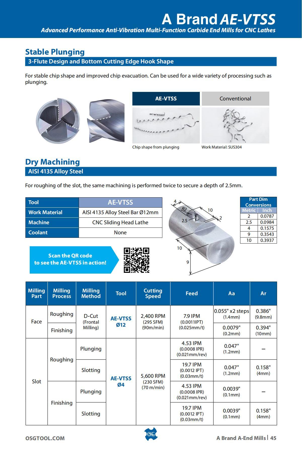 OSG - Product Flyer - Others - A Brand Overview - Vol 3 - IA_44.jpg