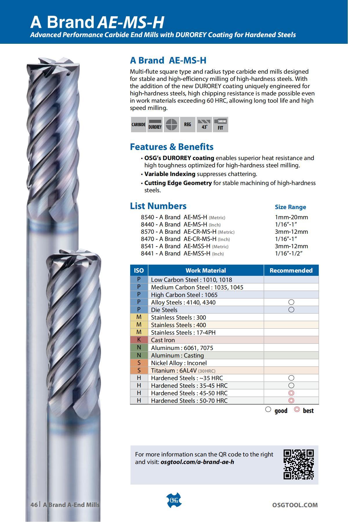 OSG - Product Flyer - Others - A Brand Overview - Vol 3 - IA_45.jpg