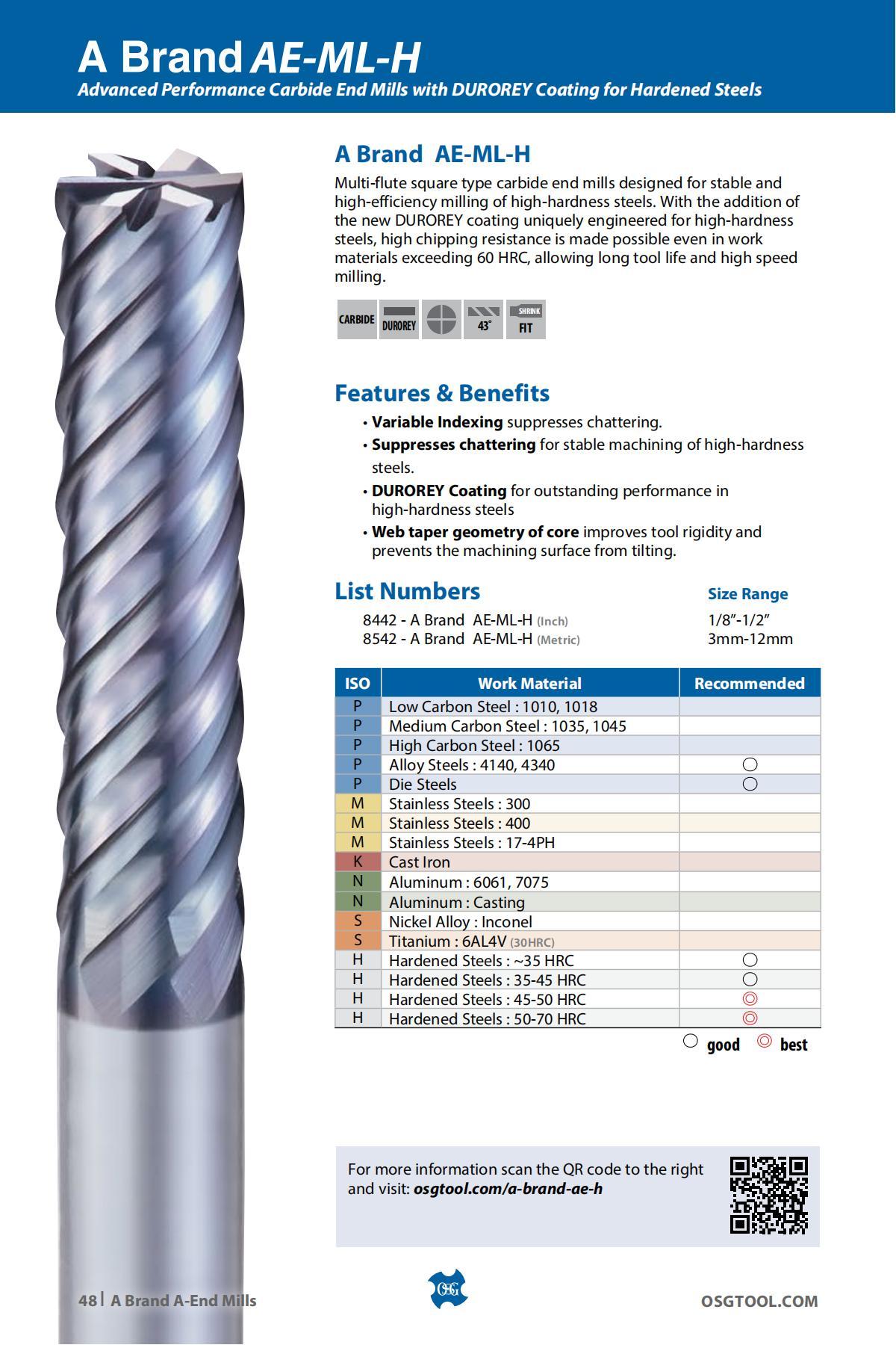 OSG - Product Flyer - Others - A Brand Overview - Vol 3 - IA_47.jpg