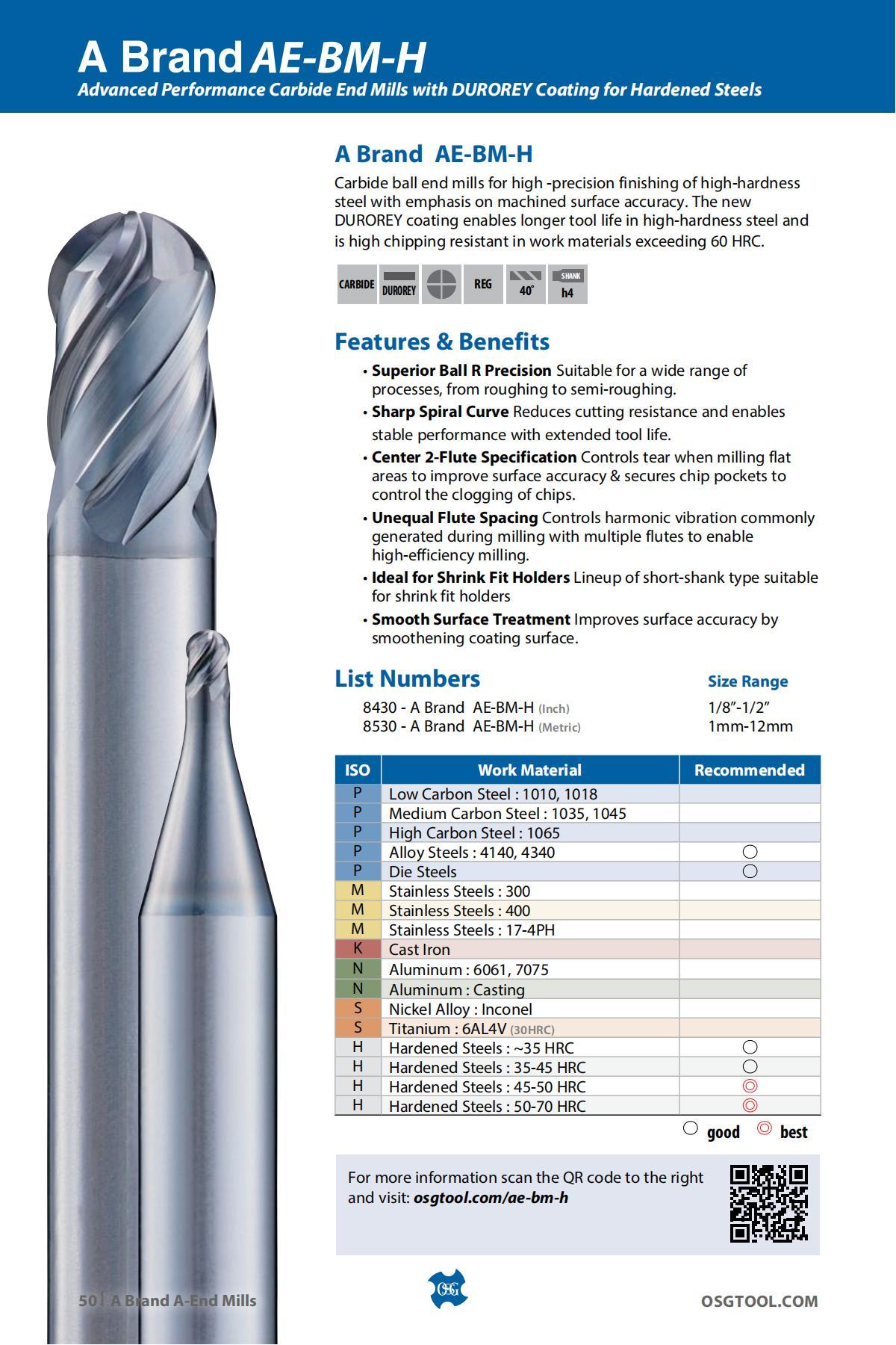 OSG - Product Flyer - Others - A Brand Overview - Vol 3 - IA_49.jpg