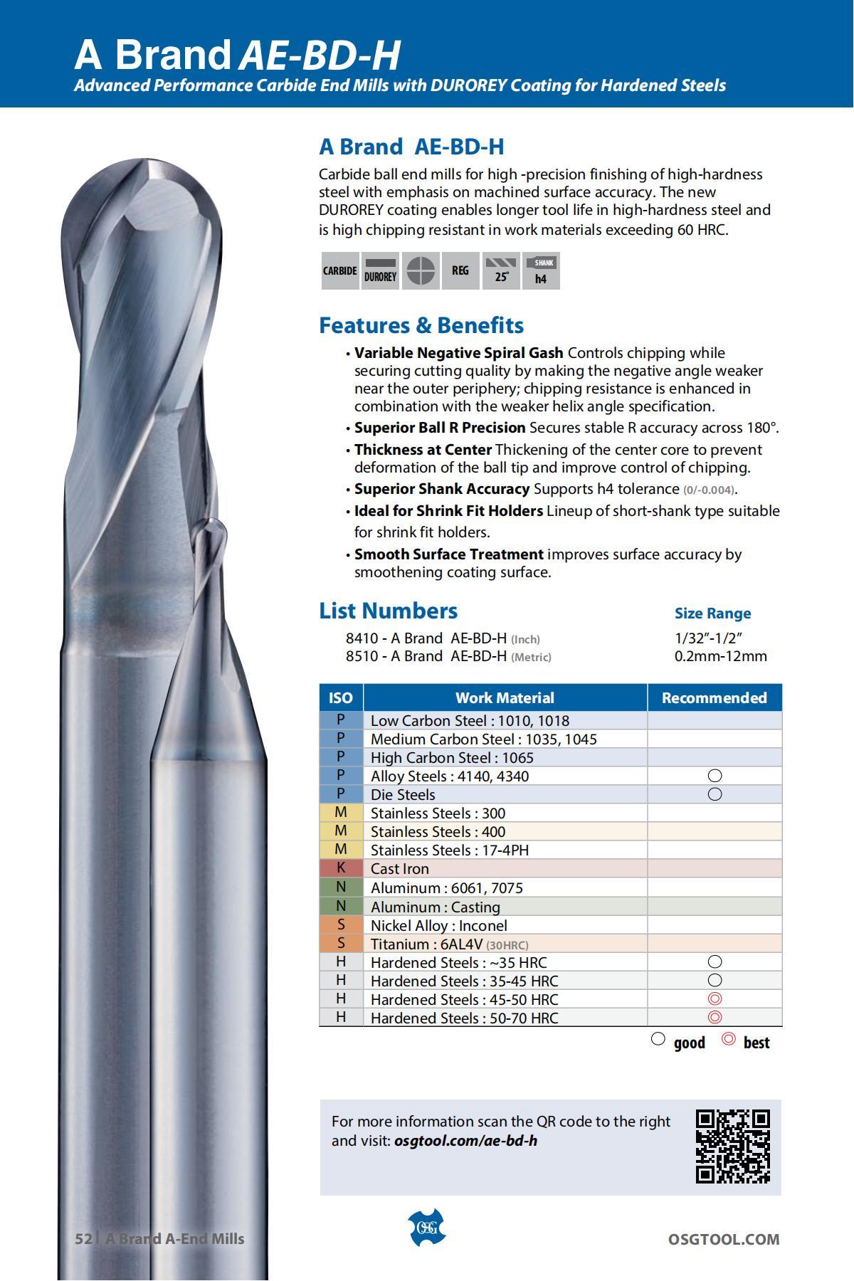 OSG - Product Flyer - Others - A Brand Overview - Vol 3 - IA_51.jpg