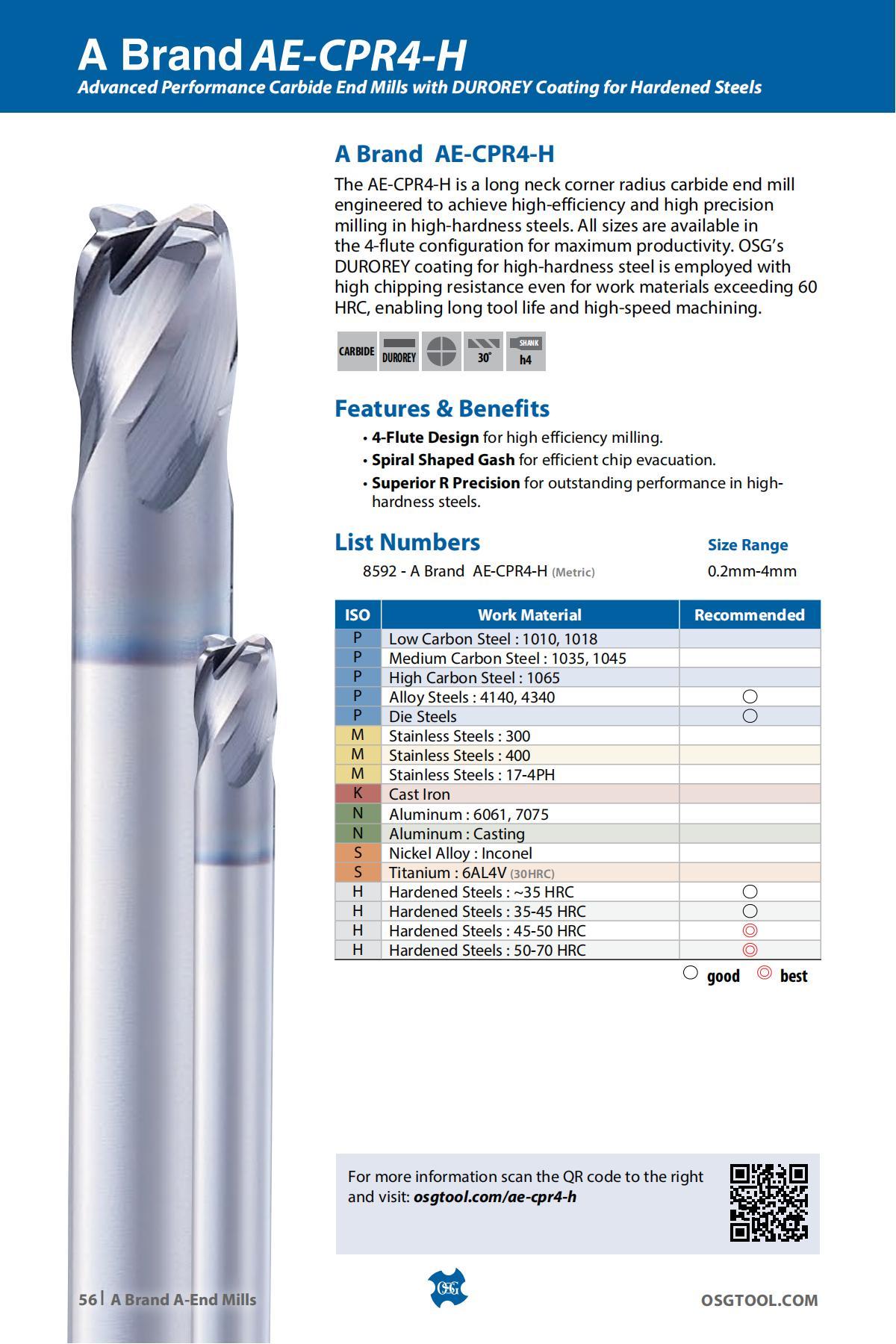 OSG - Product Flyer - Others - A Brand Overview - Vol 3 - IA_55.jpg