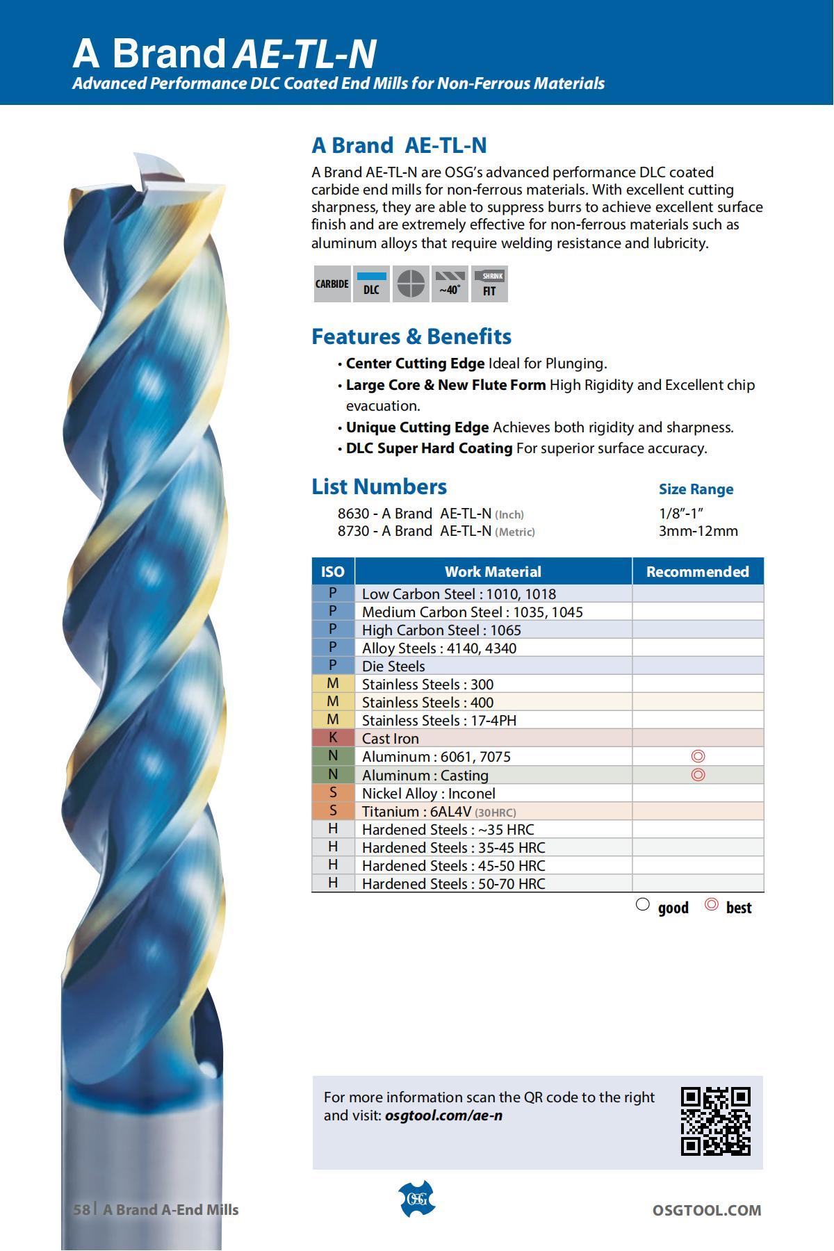 OSG - Product Flyer - Others - A Brand Overview - Vol 3 - IA_57.jpg