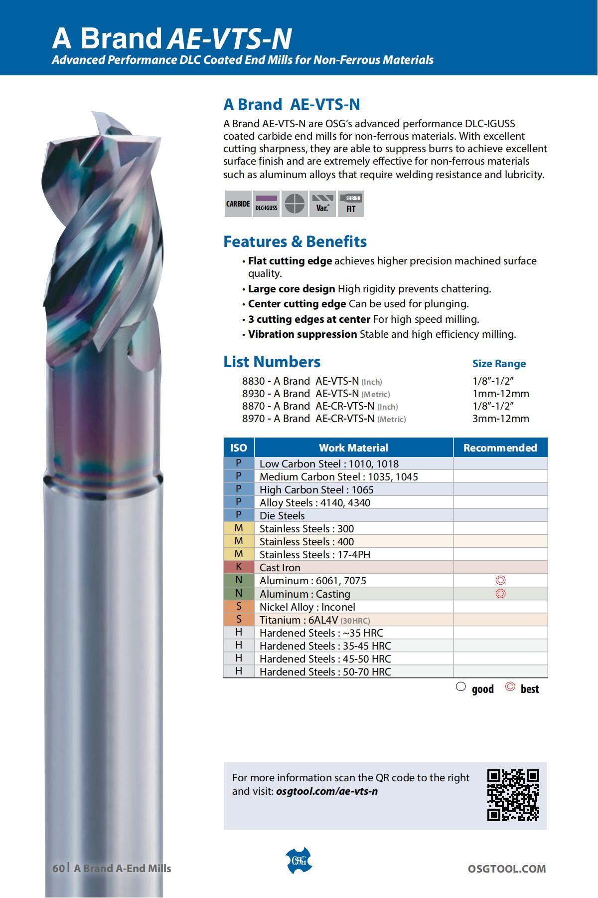 OSG - Product Flyer - Others - A Brand Overview - Vol 3 - IA_59.jpg