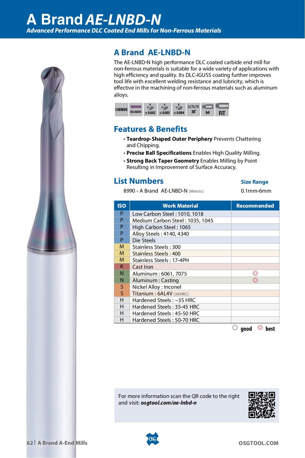 OSG - Product Flyer - Others - A Brand Overview - Vol 3 - IA_61.jpg