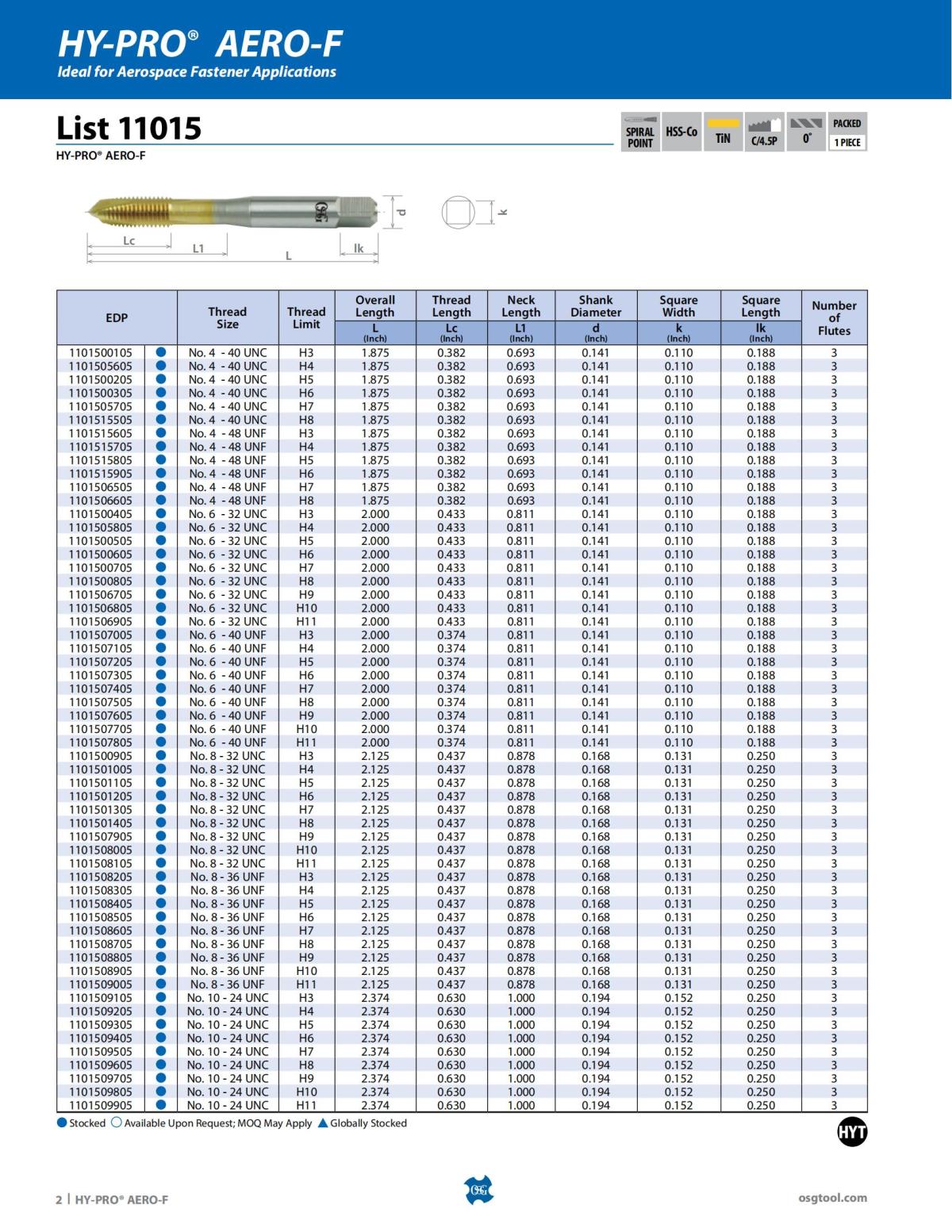 OSG - Product Flyer - Tap - HY-PRO AERO-F - Vol 8 - IA_01.jpg