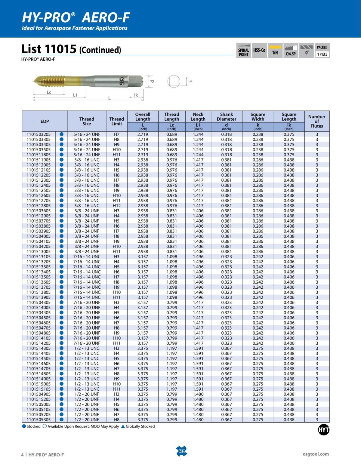 OSG - Product Flyer - Tap - HY-PRO AERO-F - Vol 8 - IA_03.jpg