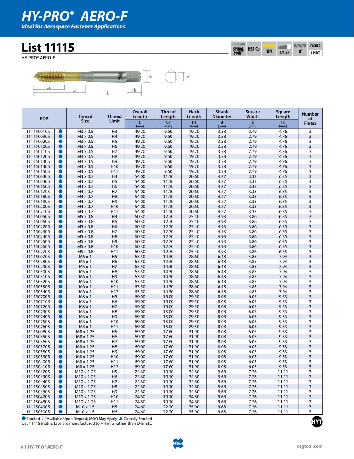 OSG - Product Flyer - Tap - HY-PRO AERO-F - Vol 8 - IA_05.jpg