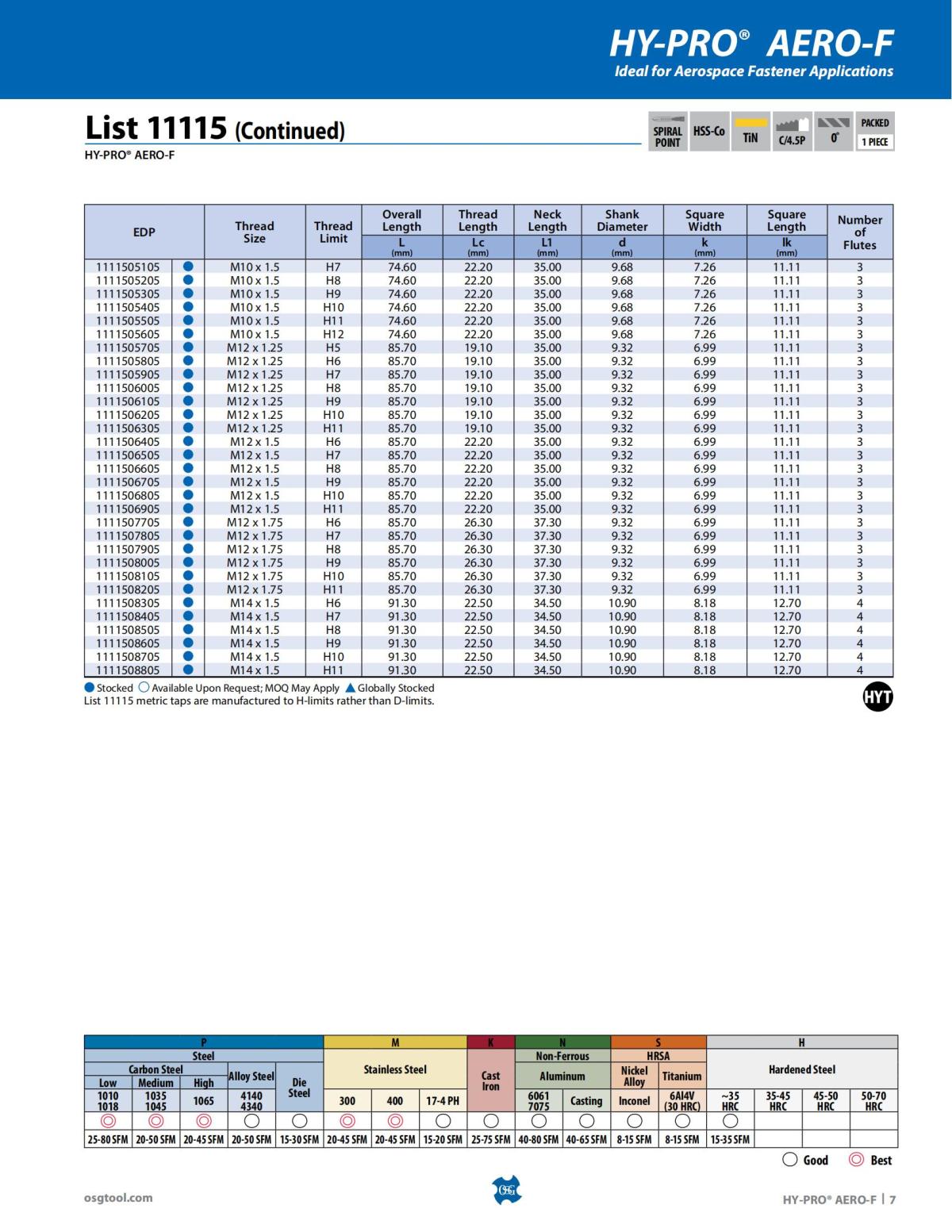 OSG - Product Flyer - Tap - HY-PRO AERO-F - Vol 8 - IA_06.jpg