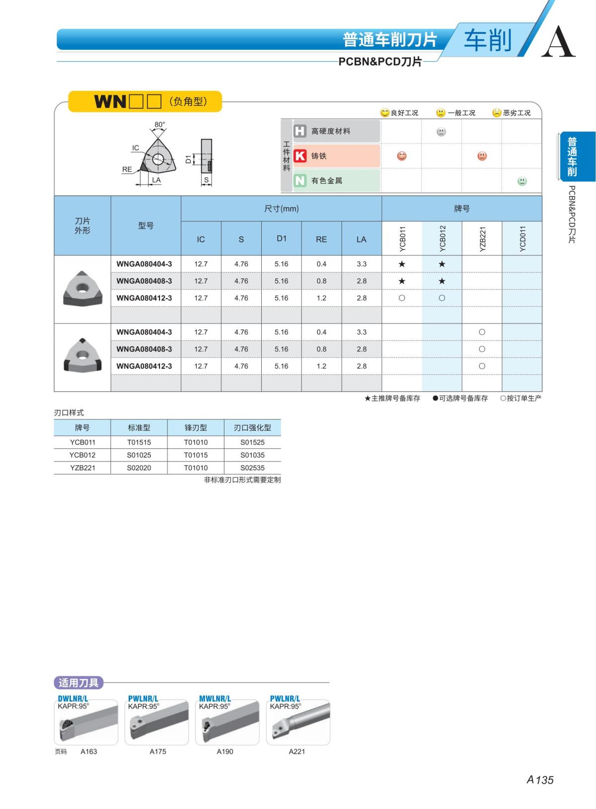 （3）PCBN 车刀片2023-2024_12.jpg