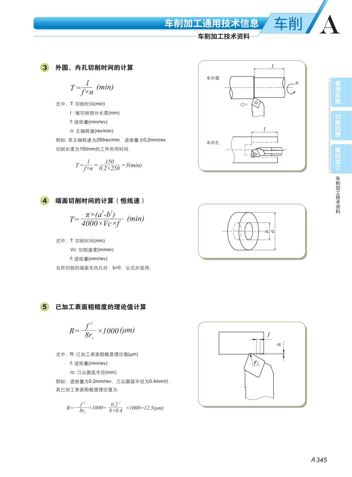 （8）车削技术信息2023-2024_03.jpg