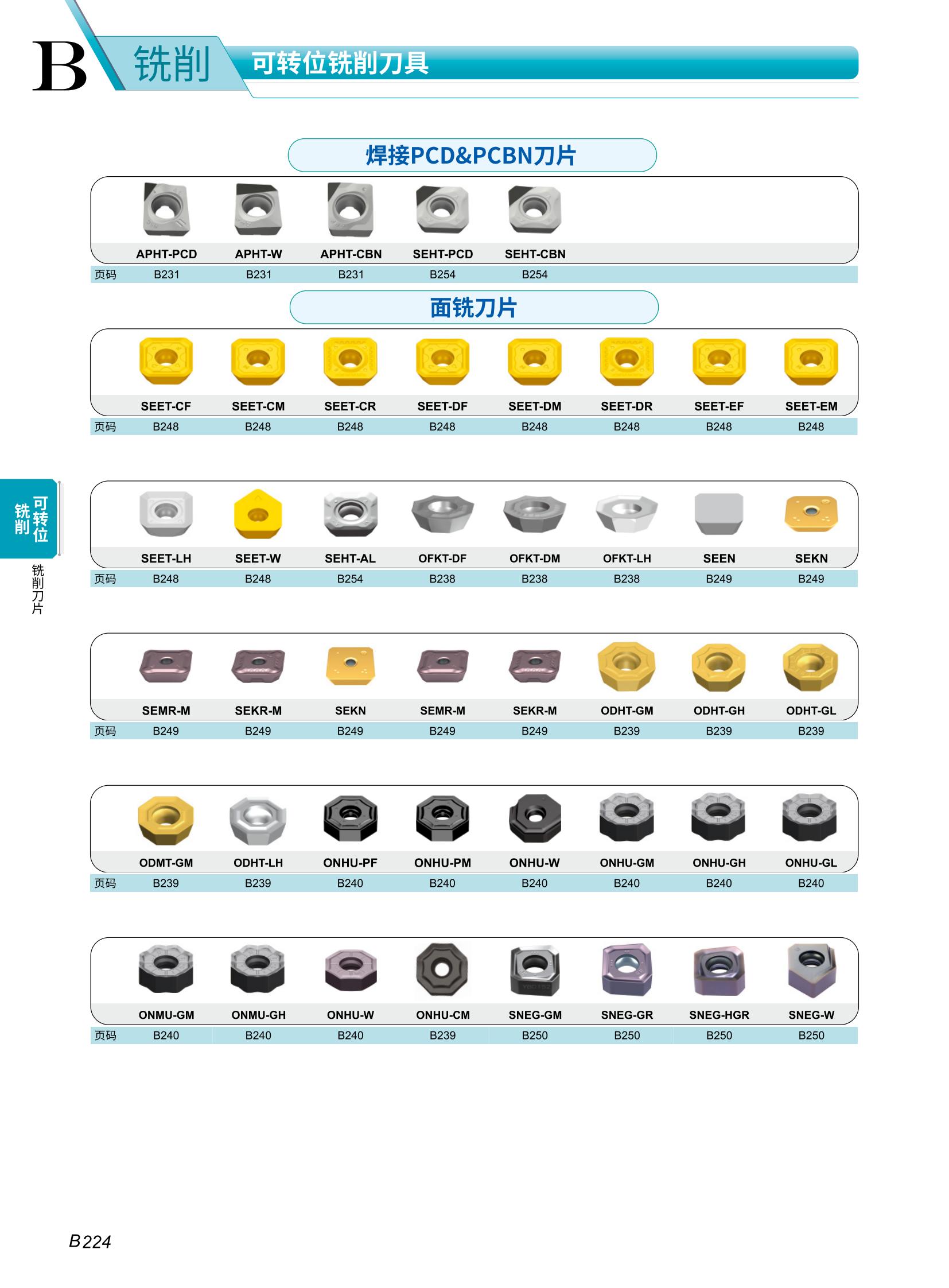 株洲钻石    铣刀片2023-2024