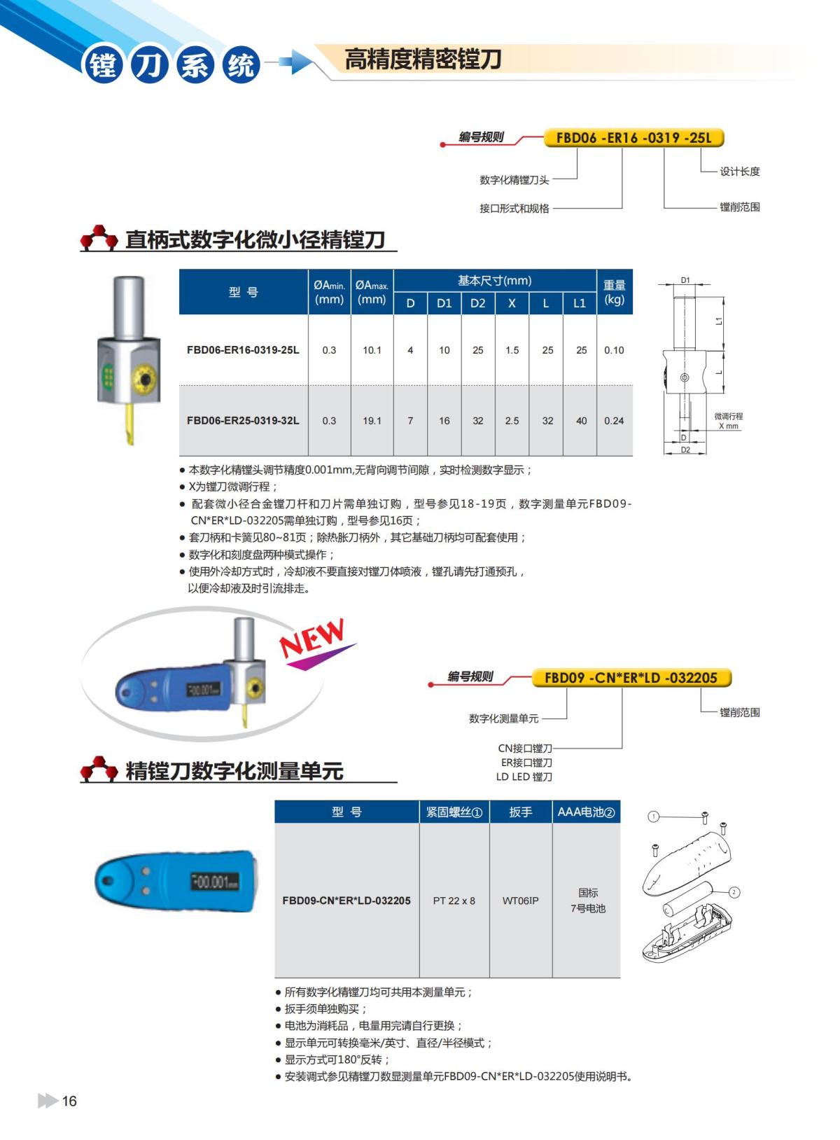 2020版ZCCCT-MULTI模块镗刀系统样本_17.jpg